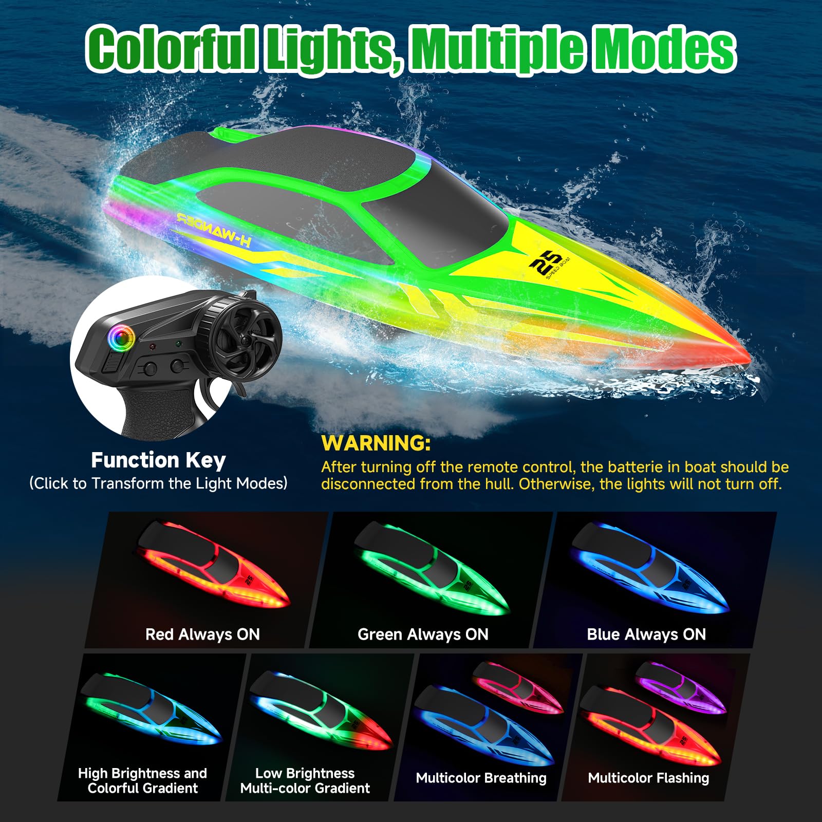 WUQNGI Barco Teledirigido Profesional con Luces LED de 7 Modos, Lancha Teledirigida de Alta Velocidad para Niños y Adultos, Barco RC para Piscina y Lago, 2 Baterías 120 Min, 2.4GHz, Autoadrizable - 4