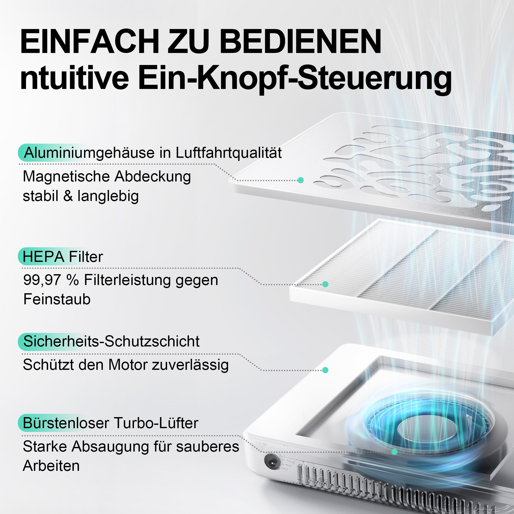 L’UGX Professionelle Staubabsaugung für Nägel, 650Pa Profi Absaugung, 4500 U/min Bürstenloser Motor, Leise, Für Maniküre & Pediküre, inkl. 30 Filterpapier - 608S