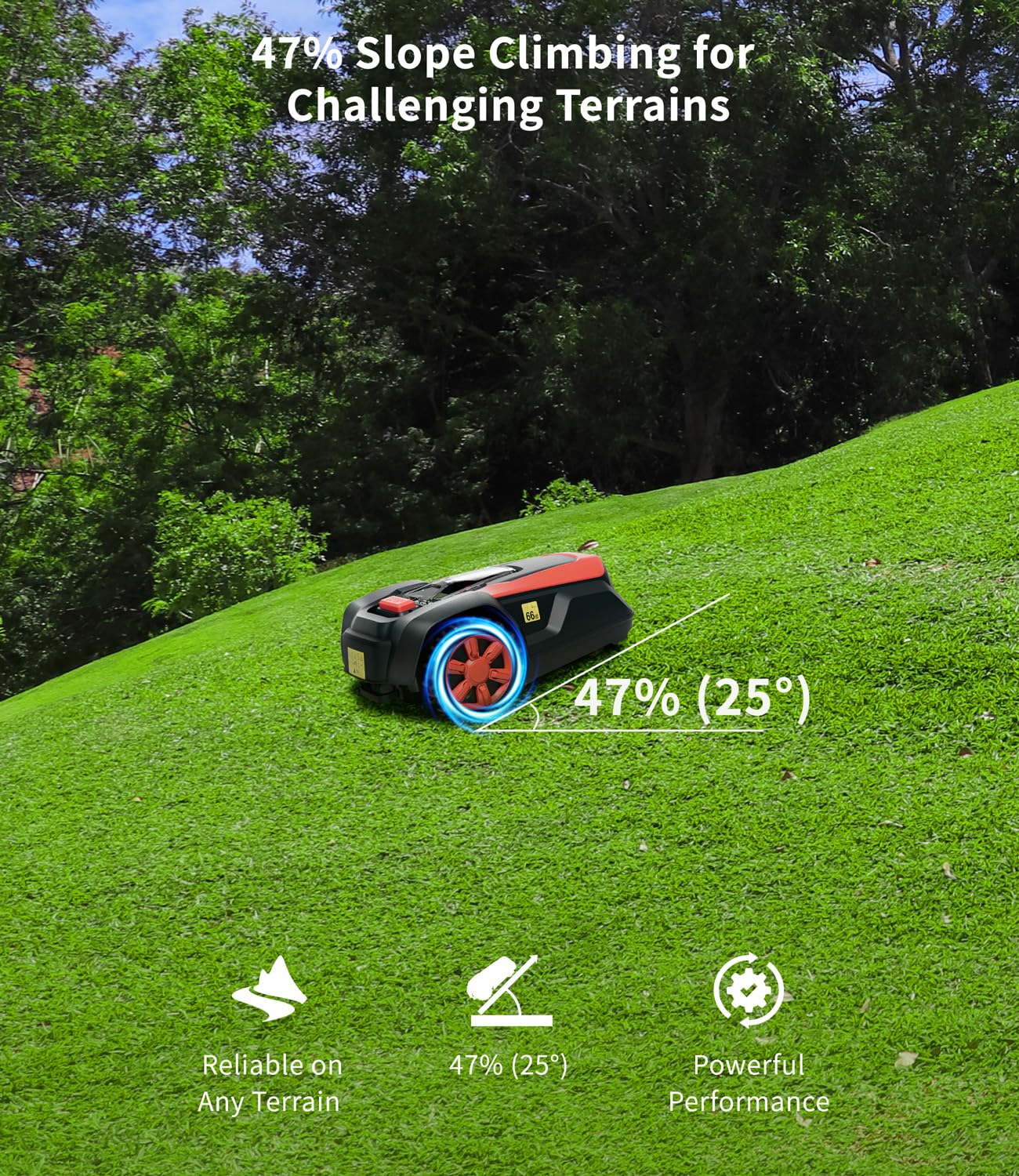 M1 Robot Tagliaerba con Cavo Perimetrale, fino a 1400 m², Altezza di Taglio 25-65 mm, Pendenze fino al 47%, Larghezza di Taglio 22 cm, Controllo via Bluetooth e App