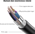 HDMI 2.0 câble 5FT, 5-Pack, Haute vitesse 18Gbps, 4K@60Hz.com supporte le HDCP2.2, HDR, ARC & Ethernet, compatible avec moniteur, TV, Projecteur, PS5/4/3, Xbox, Soundbar, Ordinateur portable