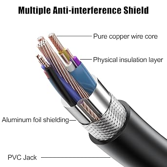 HDMI 2.0 Cable 5FT, 5-Pack, High Speed 18Gbps, 4K@60Hz