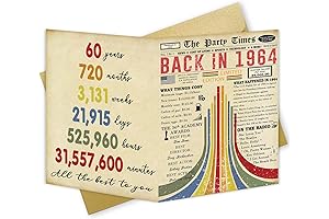 Nostalgic 1964 Birthday Card: A Heartfelt Gift for Birthdays in '64
