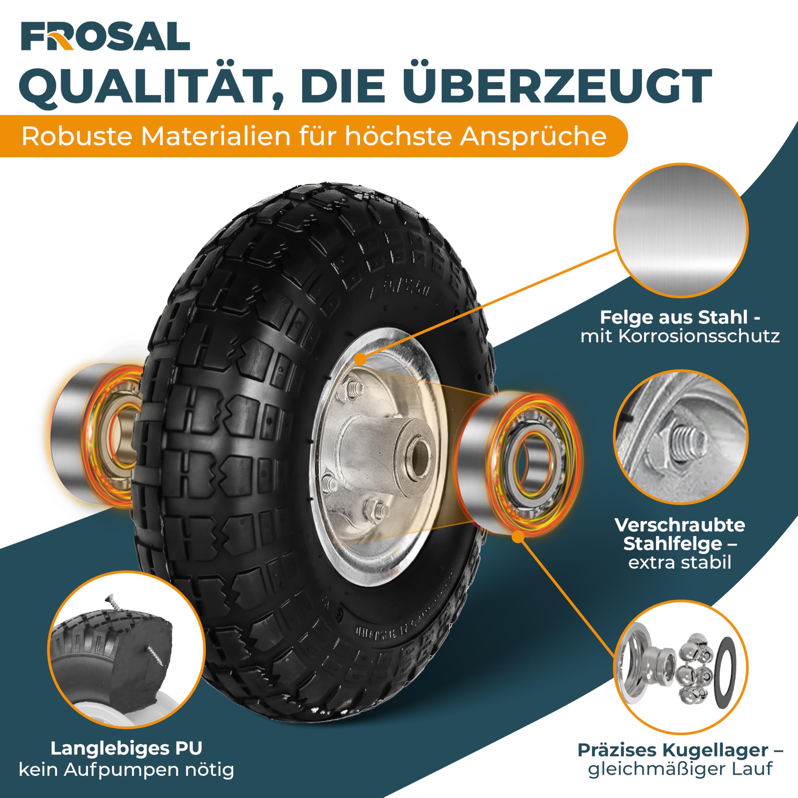 FROSAL PU-Ersatzrad 4.10/3.50–4 – 2 Stück – pannensicheres Rad mit Stahlfelge & Kugellager – wartungsfreie Vollgummi-Bereifung – Achsdurchmesser 16 mm, Nabenlänge 55 mm – für Sackkarre & Bollerwagen