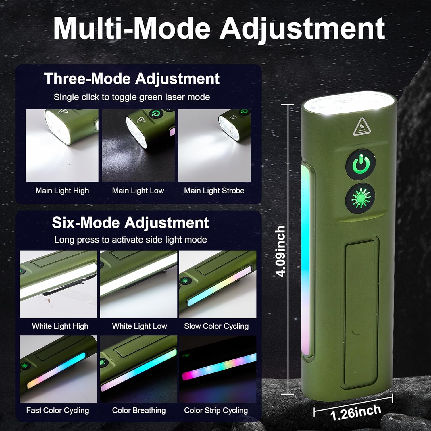 Flat Handheld Flashlights, Rechargeable EDC Flashlight, Magnetic Compact LED Pocket Flashlights Work Clip Light, Outdoor Multi-Mode Side-Light Handheld Flashlight for Everyday Carry,Travel, Emergency