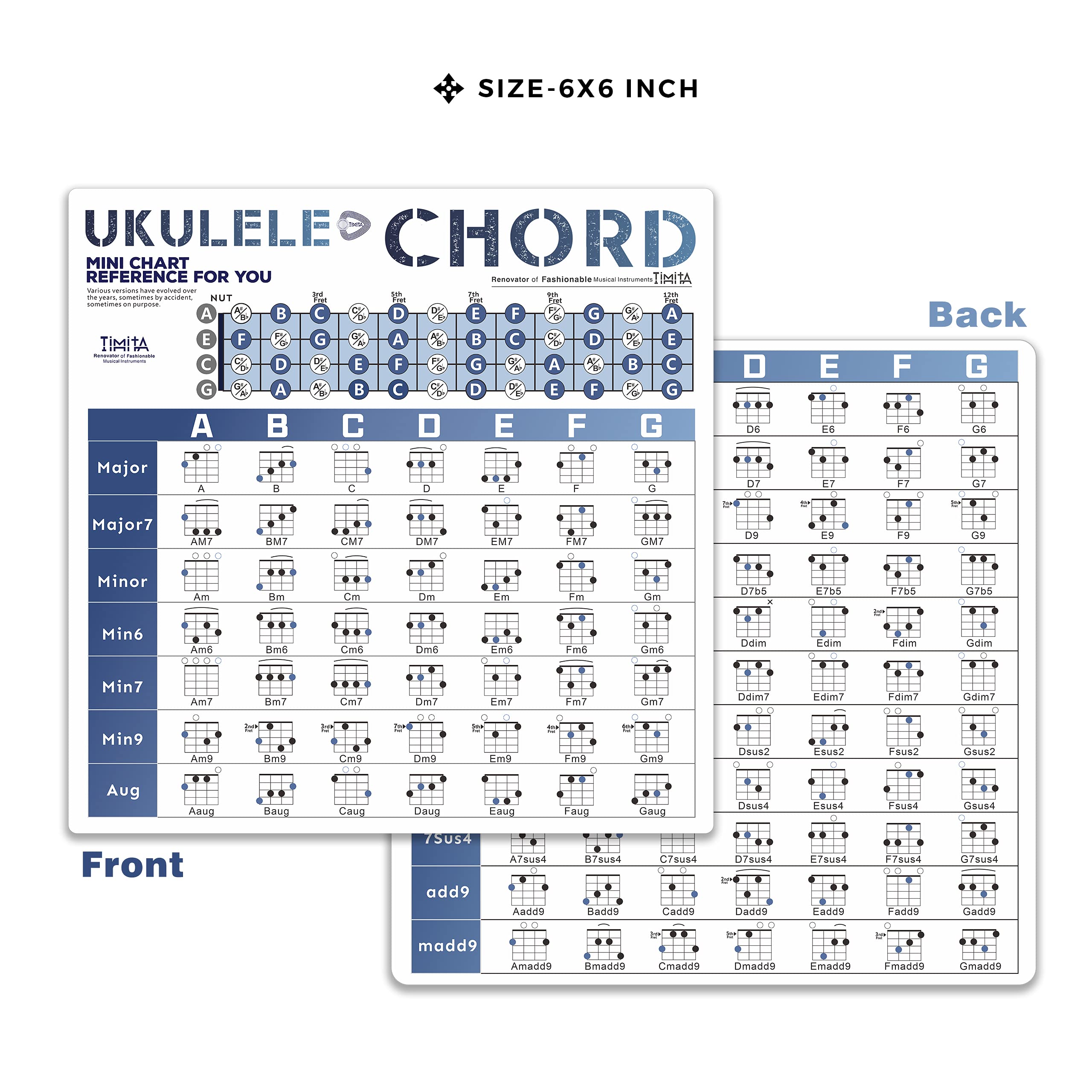 Ukulele Chords Chart Mini Card, Chords Cheatsheet of Chord Formulas