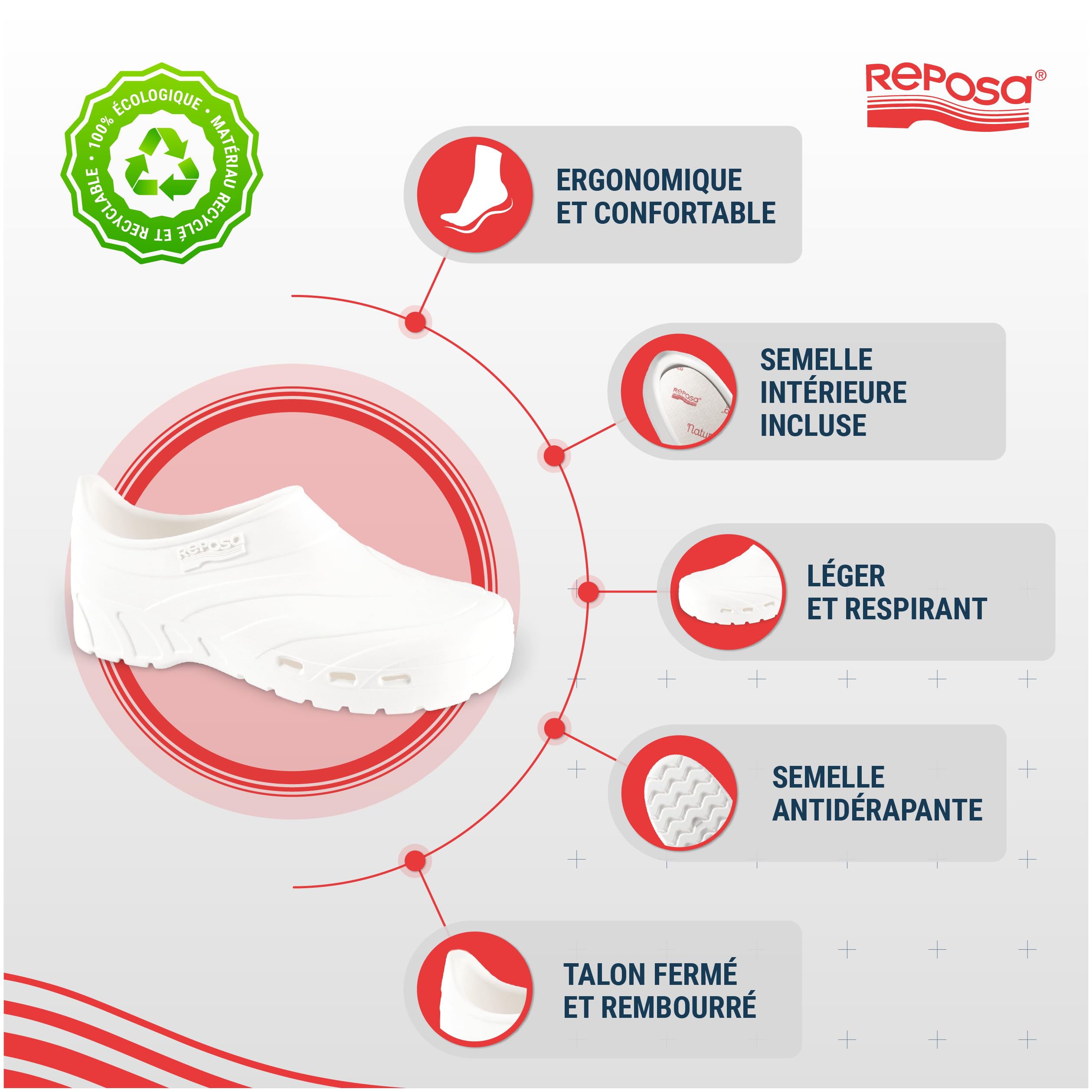 REPOSA Scarpetta - Chaussures Medicales Femme et Homme en Caoutchouc, Sabot Femme et Homme avec Fermeture au Talon et Semelle Amovible, Sabots Chaussures de Travail Infirmiere avec Trous Latéraux