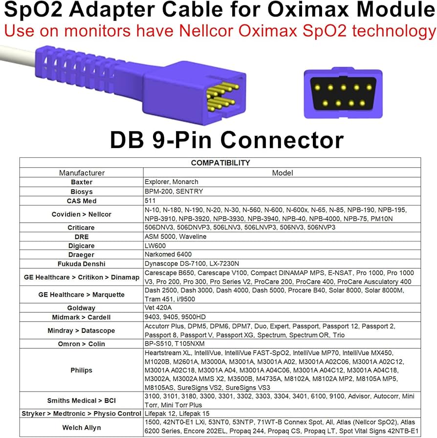 Amazon.co.jp: skmeditec 7.2フィート SpO2 アダプターケーブル