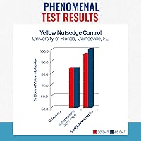 Vista 8 de Sedgehammer Plus herbicida para césped - 2 paquetes de 13,5 gramos de mata ciperáceas morado y amarillo hecho en EE. UU. para césped