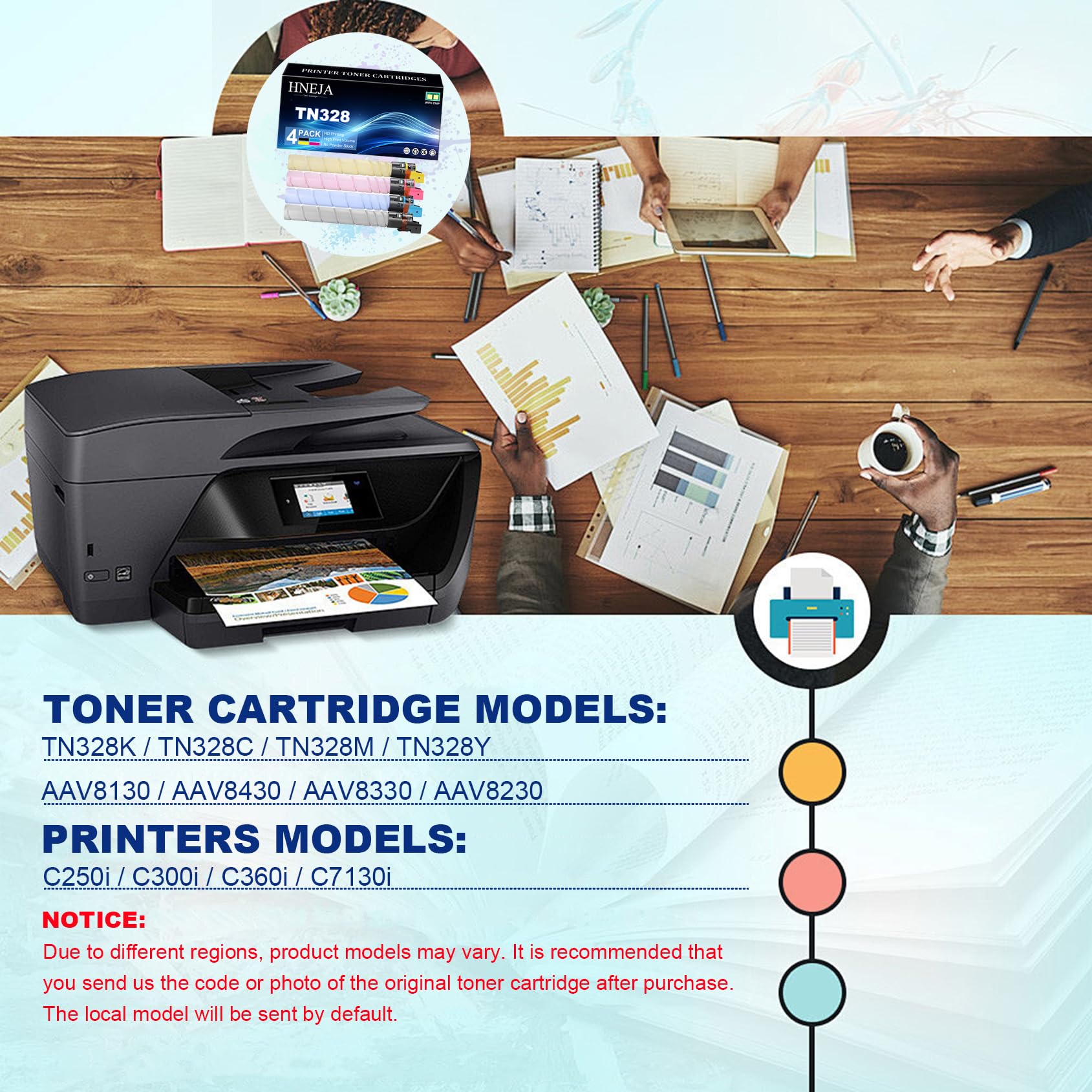 Cartuccia Toner TN328, Cartucce Toner Compatibili TN328K TN328C TN328M TN328Y per Konica Minolta Bizhub C250i C300i C360i C7130i Stampante,Black-1 Pack
