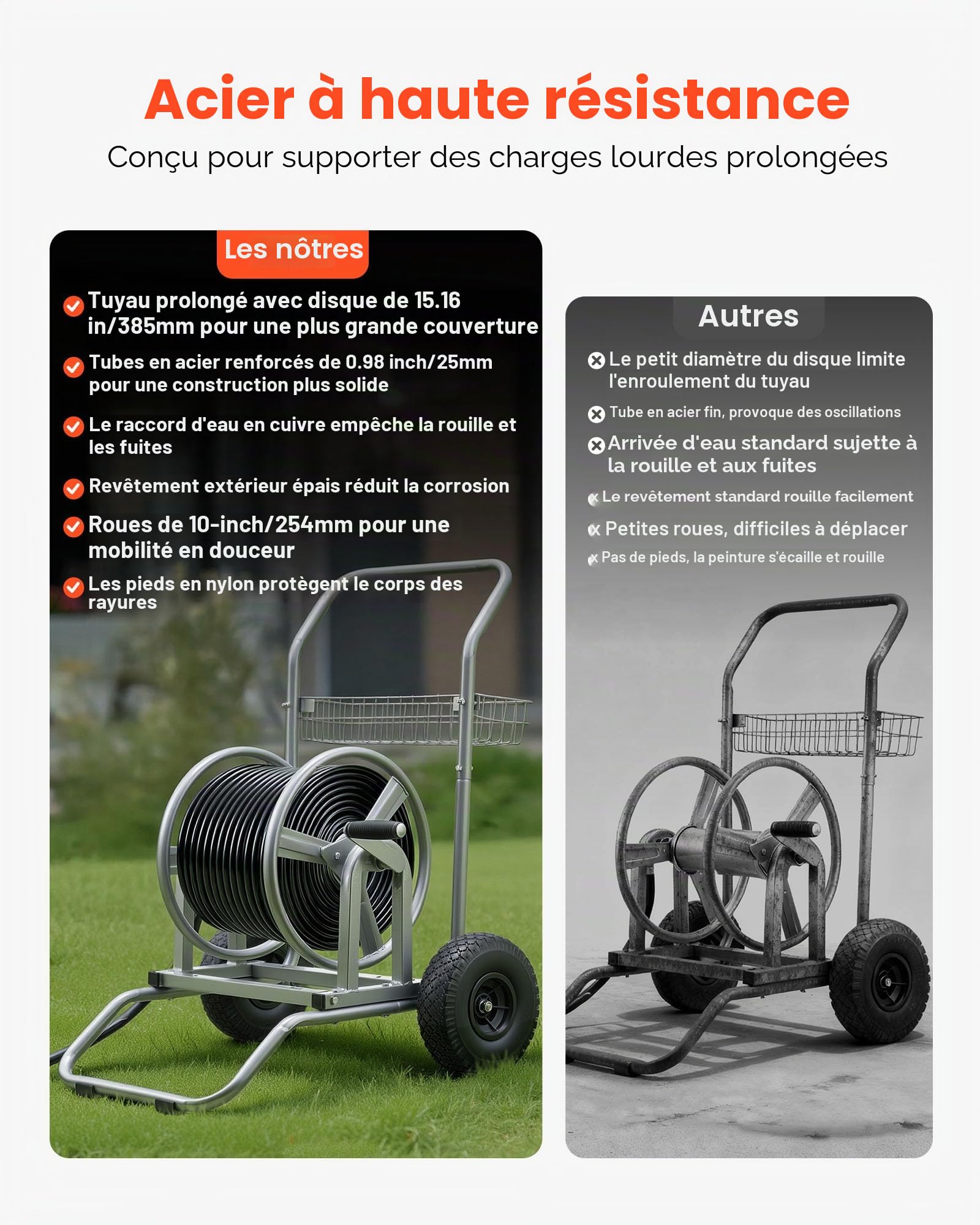 VEVOR Chariot Enrouleur de Tuyau Arrosage 6096 cm 9144 cm Dévidoir de Tuyau Arrosage sur 2 Roues pour Arroser Le Jardin et Lavage de Voiture, Déplacement Fluide, avec Poignée et Panier de Rangement