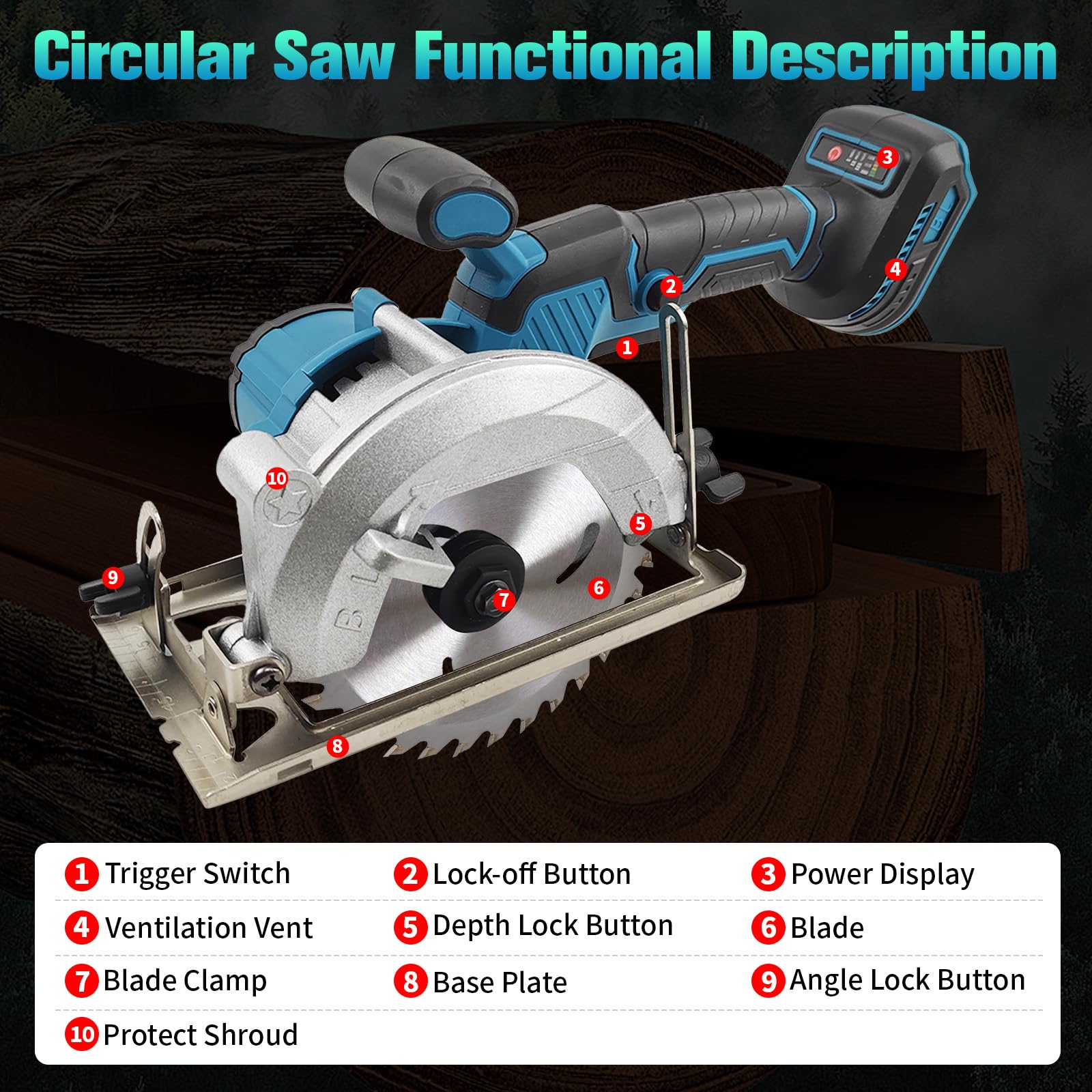 Mini sierra circular Makita 18 V compatible sin escobillas con 2 cuchillas (140 mm), motor de cobre puede 6200 rpm para trabajar la madera, metal (sin batería)