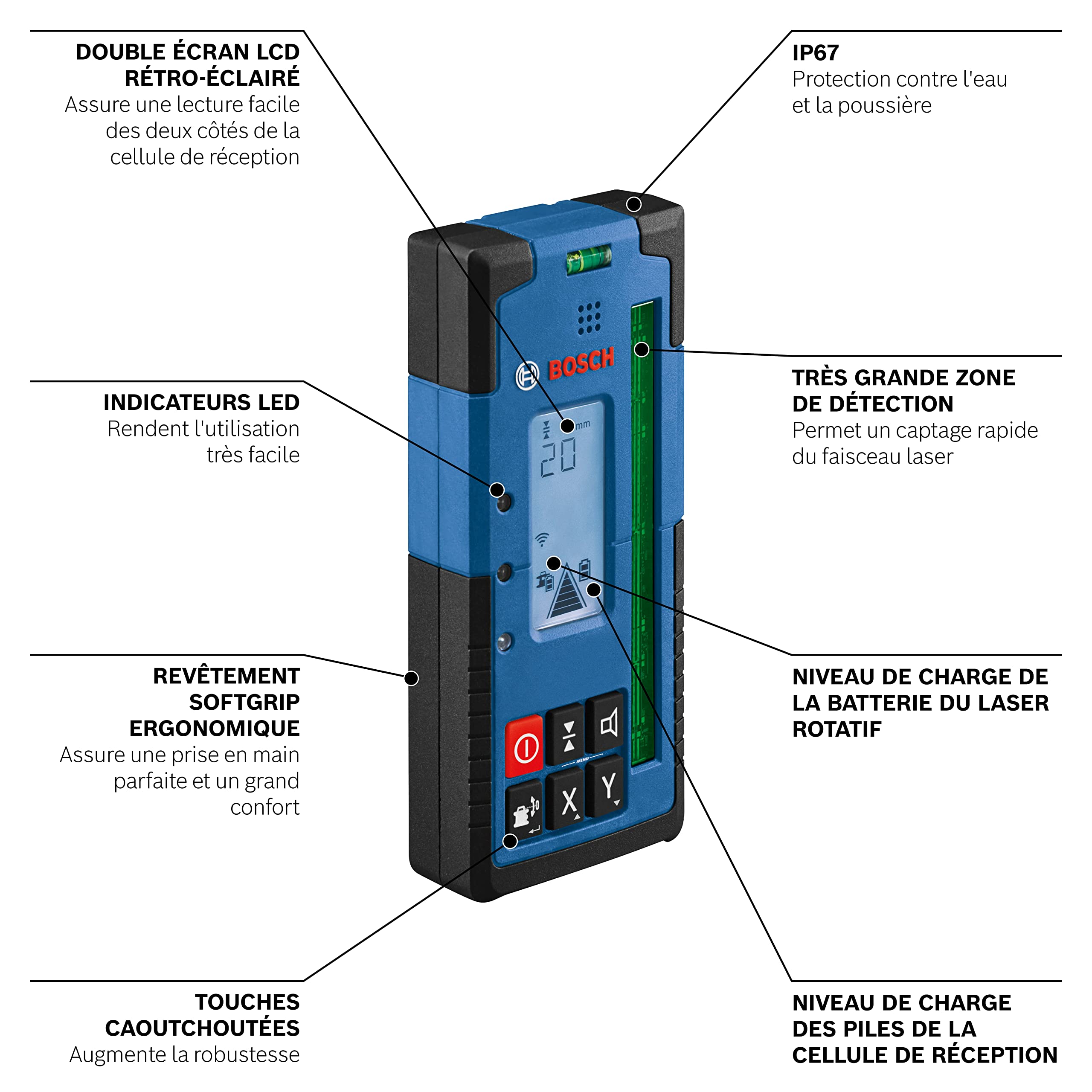 Bosch Professional cellule de réception LR 65 G (support de fixation RB 60, 2 piles AA, portée : jusqu’à 325 m (rayon), idéale pour laser rotatif GRL 650 CHVG)