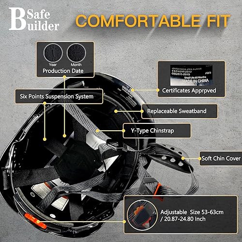 Miniatura 4 de SAFEBUILDER Casco de seguridad industrial con visera orejeras casco duro con visera ventilada, protección para la cabeza de trabajo de construcción,
