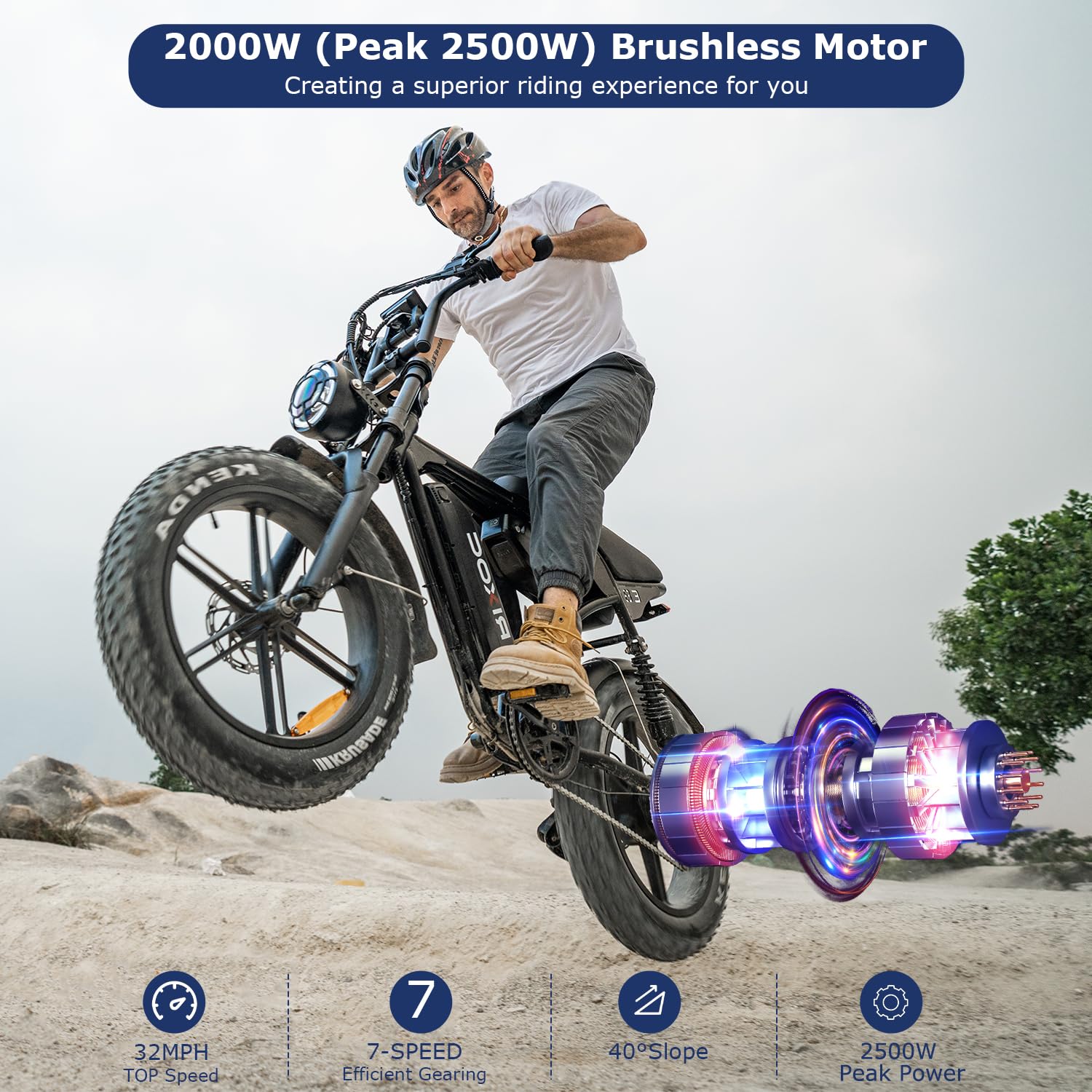 RIXOC E8/E8 Pro Electric Bike for Adults, 1000W Motor 30+MPH 48V