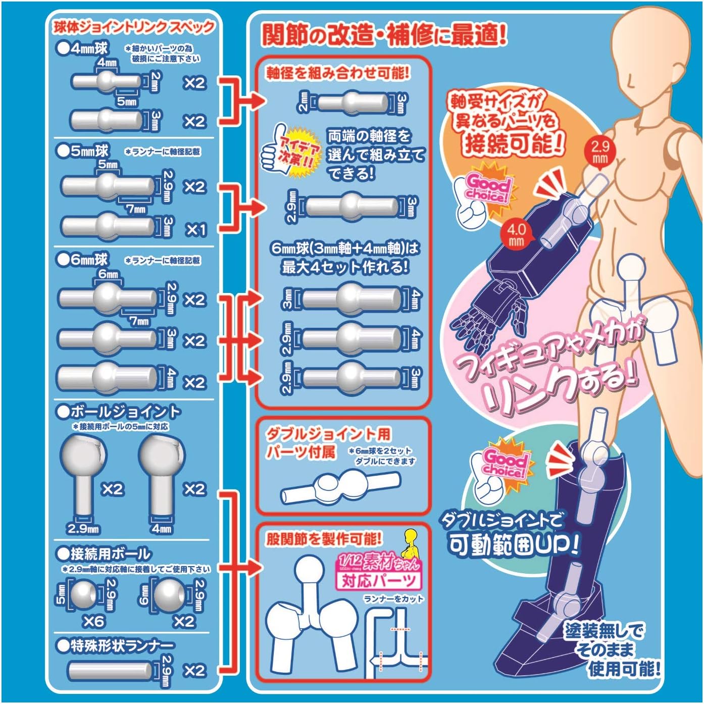Premium Parts Collection Kansetsuwaza Ball Joint Link Flesh