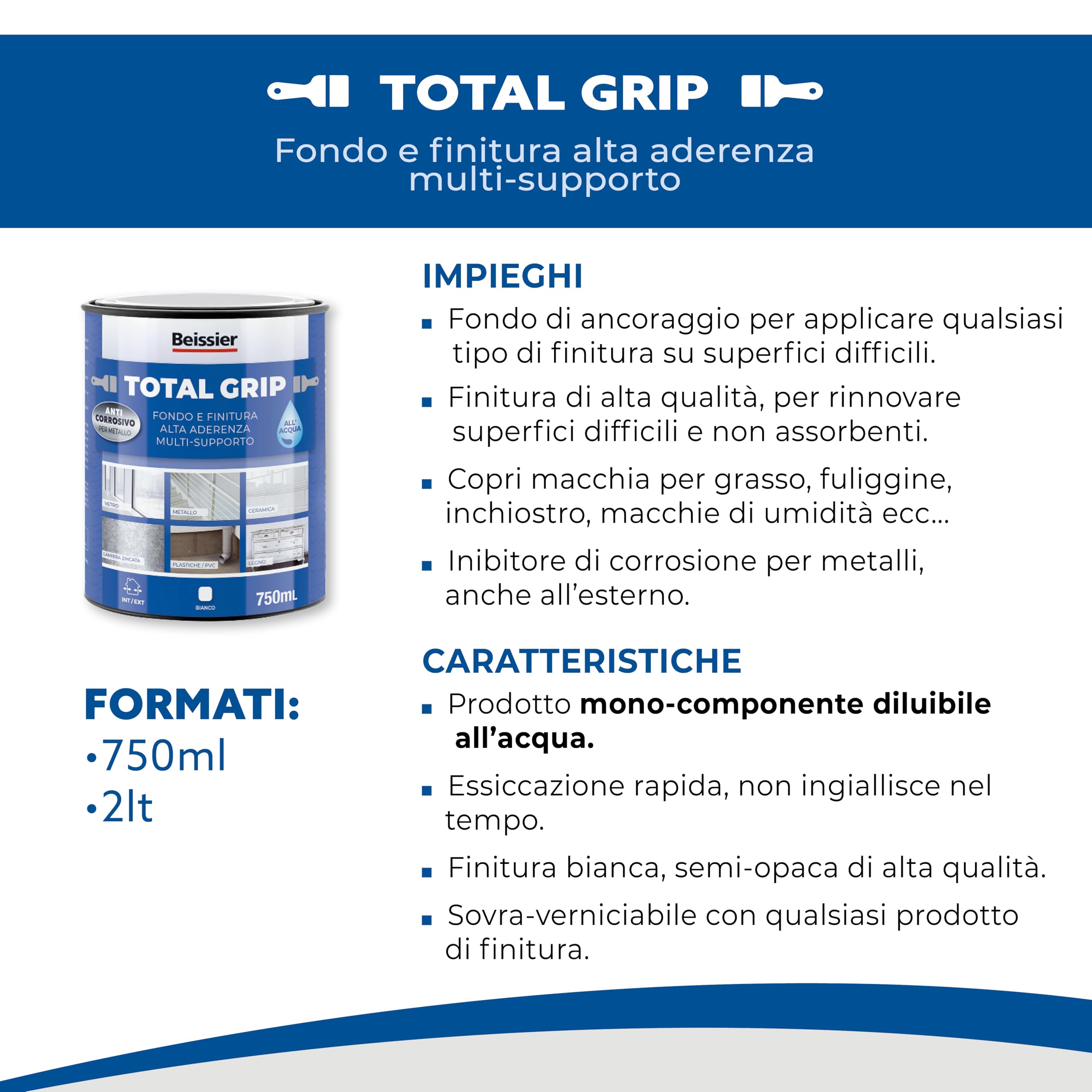 Smalto multisuperficie per piastrelle e mobili – Aguaplast TOTAL GRIP fondo vernice per ceramica, legno, metallo e plastica – copri macchie e primer formato 750 ml