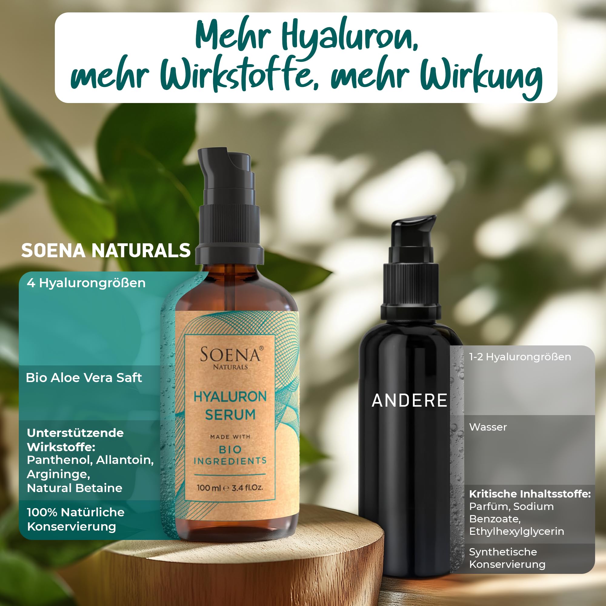 Bio Hyaluron Serum Hochdosiert - Beste Hyaluronsäure (Oligo) - 8-Fach Anti-Falten-Komplex- Mit 4 Hyalurongrößen - Frei von Alkohol & Parfüm 100ml - Hyaluronsäure Serum