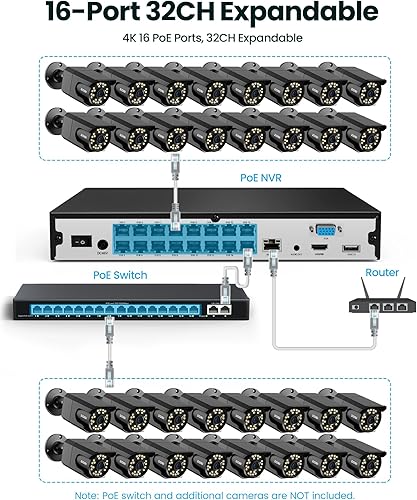 Miniatura 8 de ZOSI Sistema de cámara de seguridad PoE 4K de 16 canales, cámara IP PoE de 16 x 8MP para exteriores e interiores con detección humana, visión