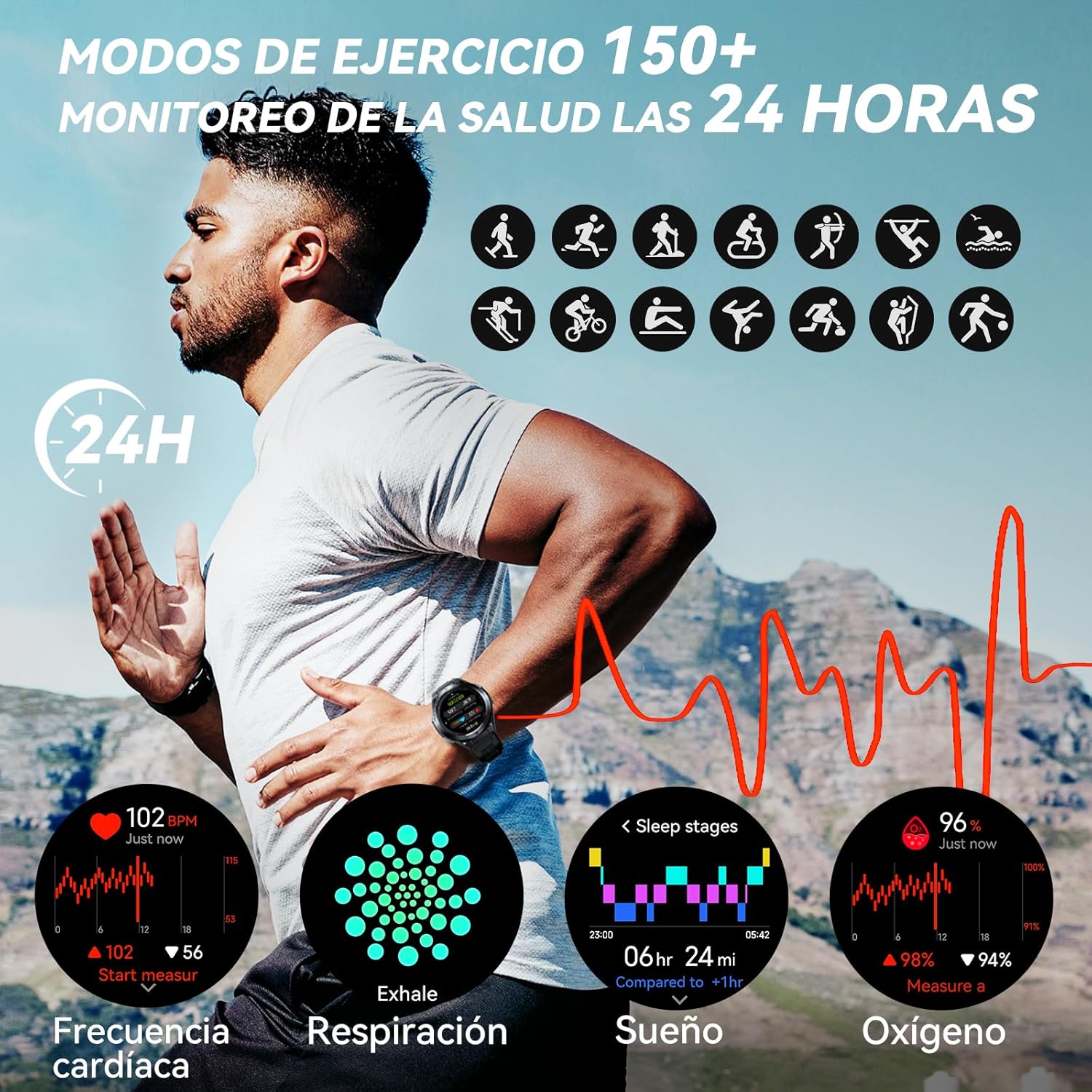 పైగాview of 150+ sport modes and 24-hour health monitoring for heart rate, respiration, sleep, and blood oxygen.