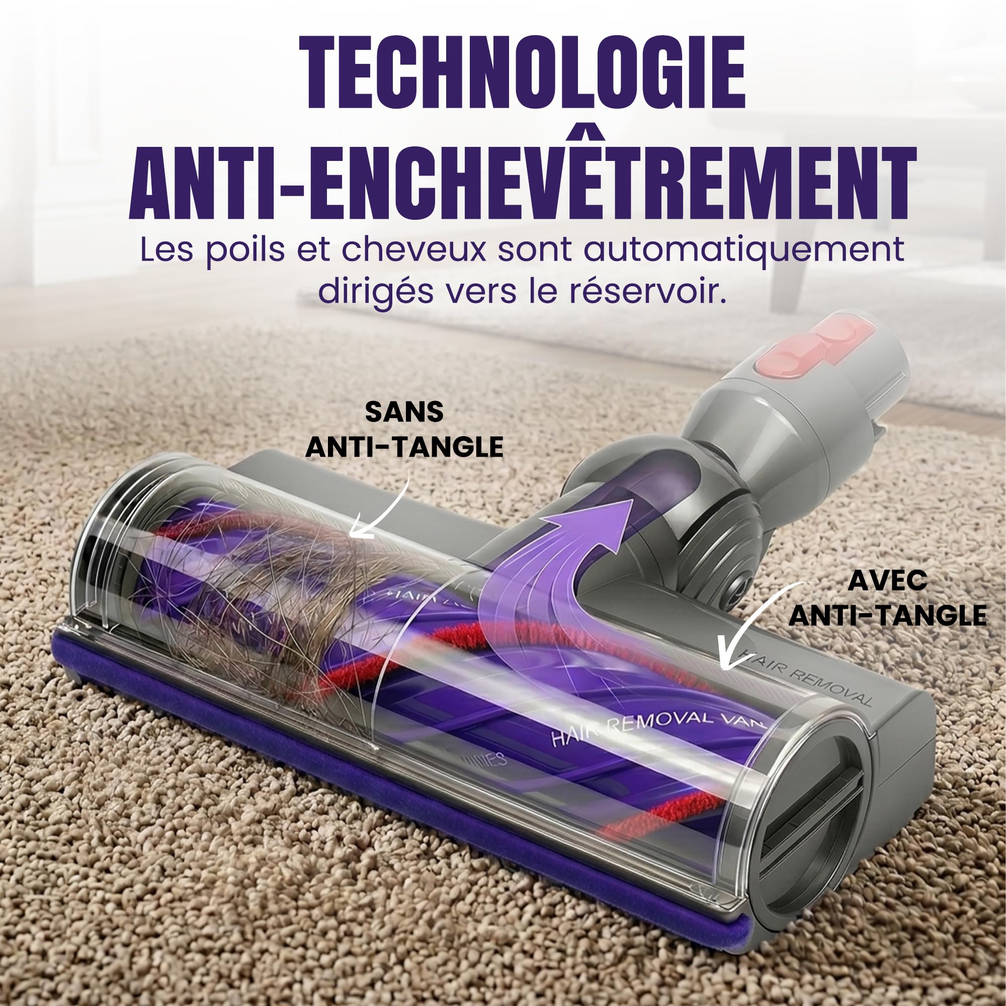 Brosse Compatible Dyson V15 V11 V10 V8 V7, Tête Aspirateur Dyson avec LED Verte et Anti-Enchevêtrement, Nettoyage Efficace des Poils d'Animaux sur Tapis, Moquettes et Sols Durs | LED Verte Intégrée et Technologie Anti-Enchevêtrement