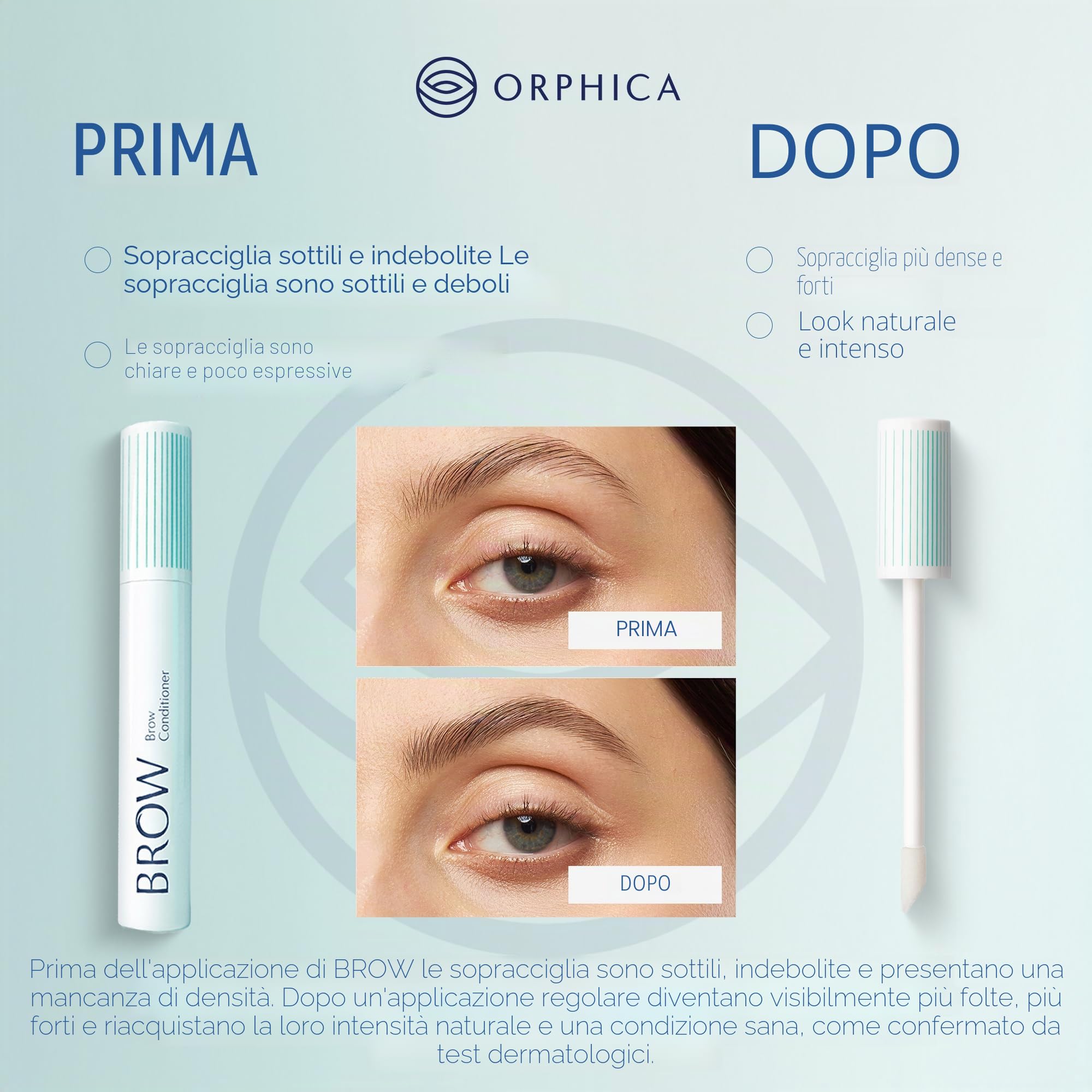 ORPHICA Brow & Realash Set - Siero per ciglia 3 ml + Siero per sopracciglia 4 ml - Crescita Intensiva Lash Serum Booster, Siero Allungante - Conditioner con Peptidi Attivi