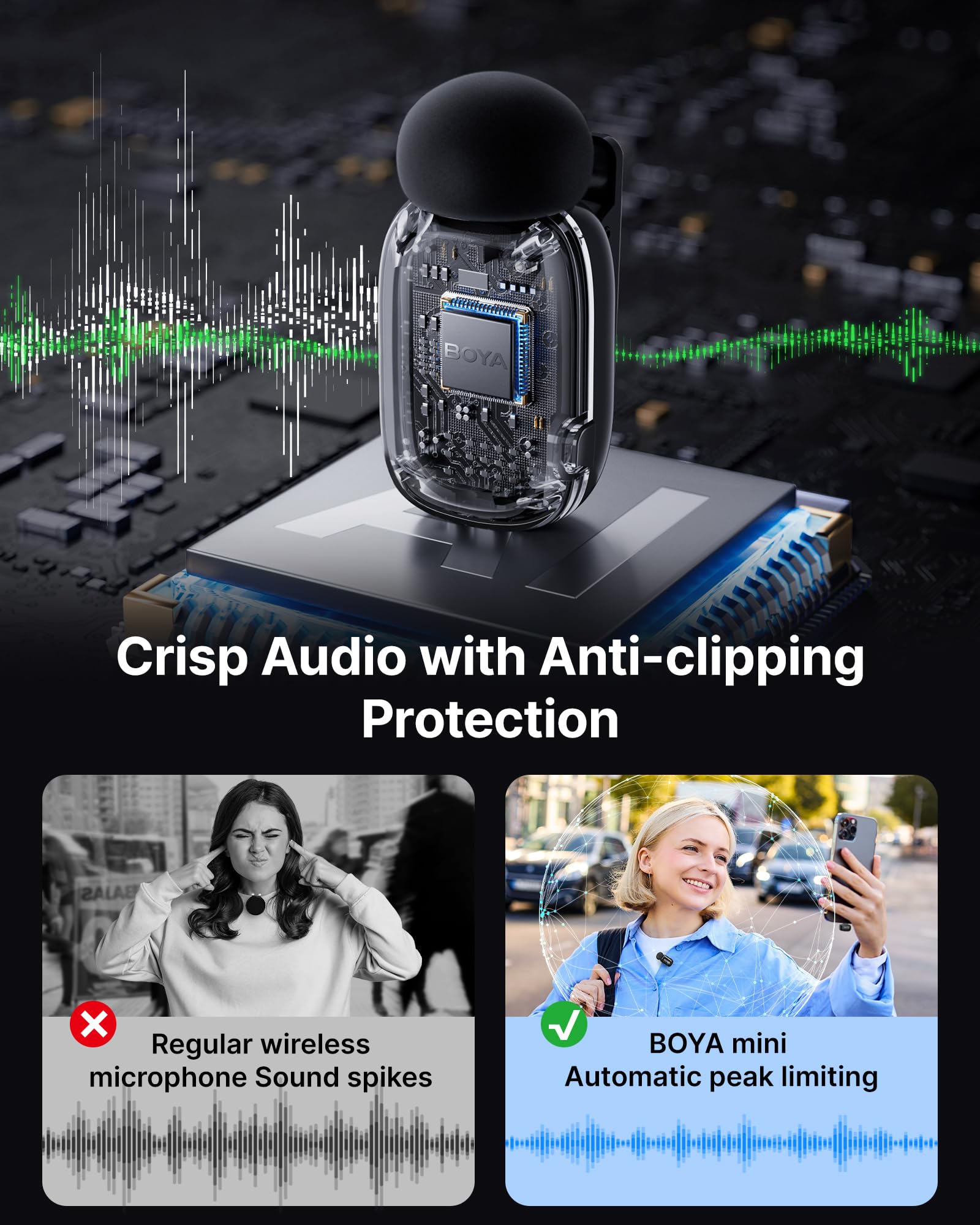 BOYA MINI Mikrofon Handy (2 Sender + 1 USB-C Empfänger + Ladeschale), 5g Ultraleicht, 48 kHz 24 Bit, Ansteckmikrofon, Kabelloses Lavalier-Mikrofon für iPhone, Android, Vlog, Rauschunterdrückung
