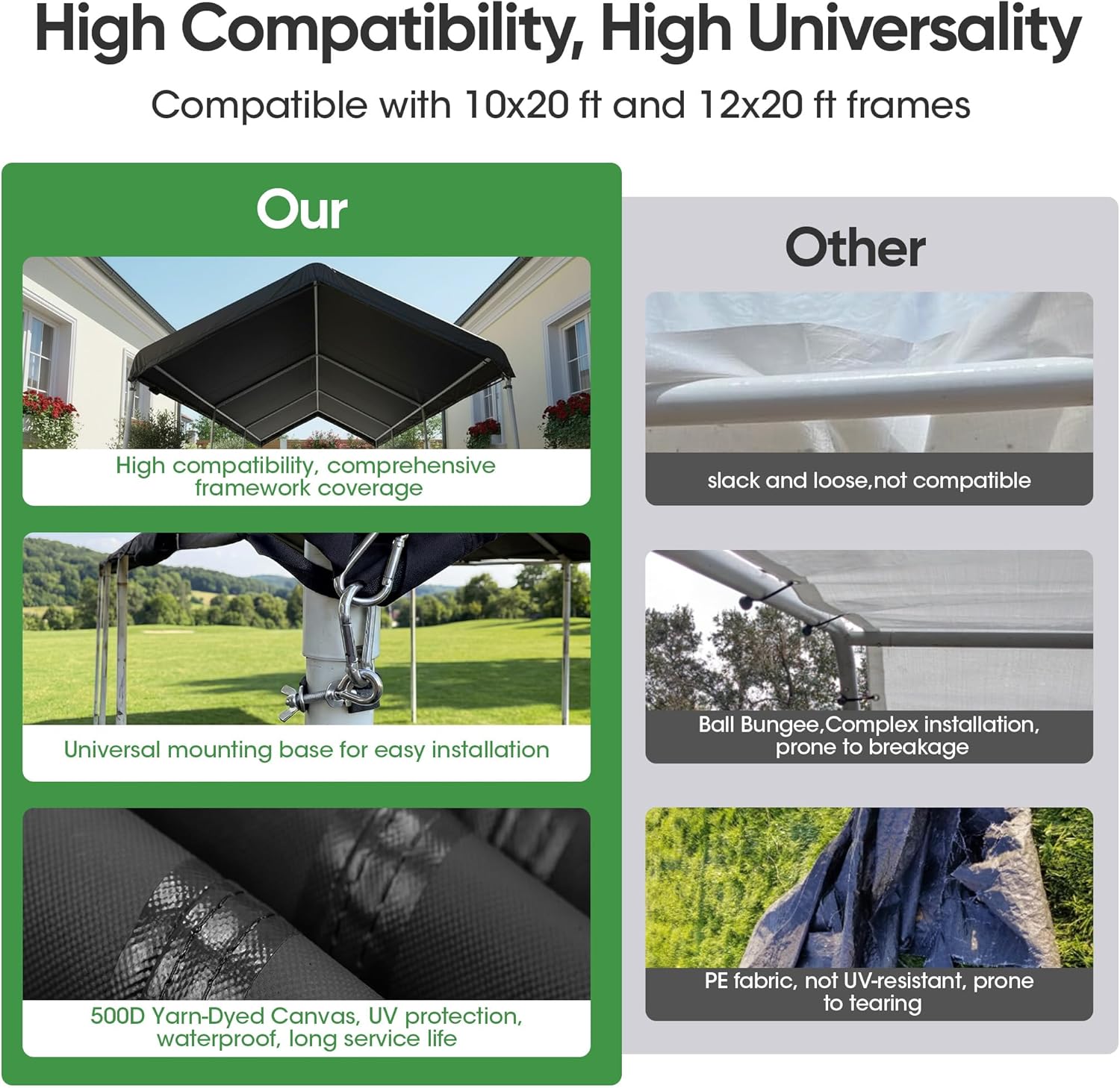 SIHAIAN 10 x 20 Ft Carport Replacement Canopy Cover with Sidewall(No Frame) Easy to Set up Carport Canopy, 500D Heavy-Duty Garage Top Tent Tarp Waterproof and UV Protected (Only Canopy Cover) Black