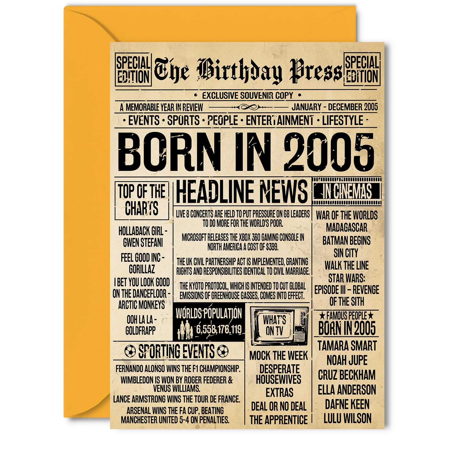 21st Birthday Card for Women Men - Bday Press Newspaper 2005 - Happy 21 Birthday Cards for Uncle Son Cousin Brother Nephew Grandson, 5x7 Inch Bday Greeting Cards