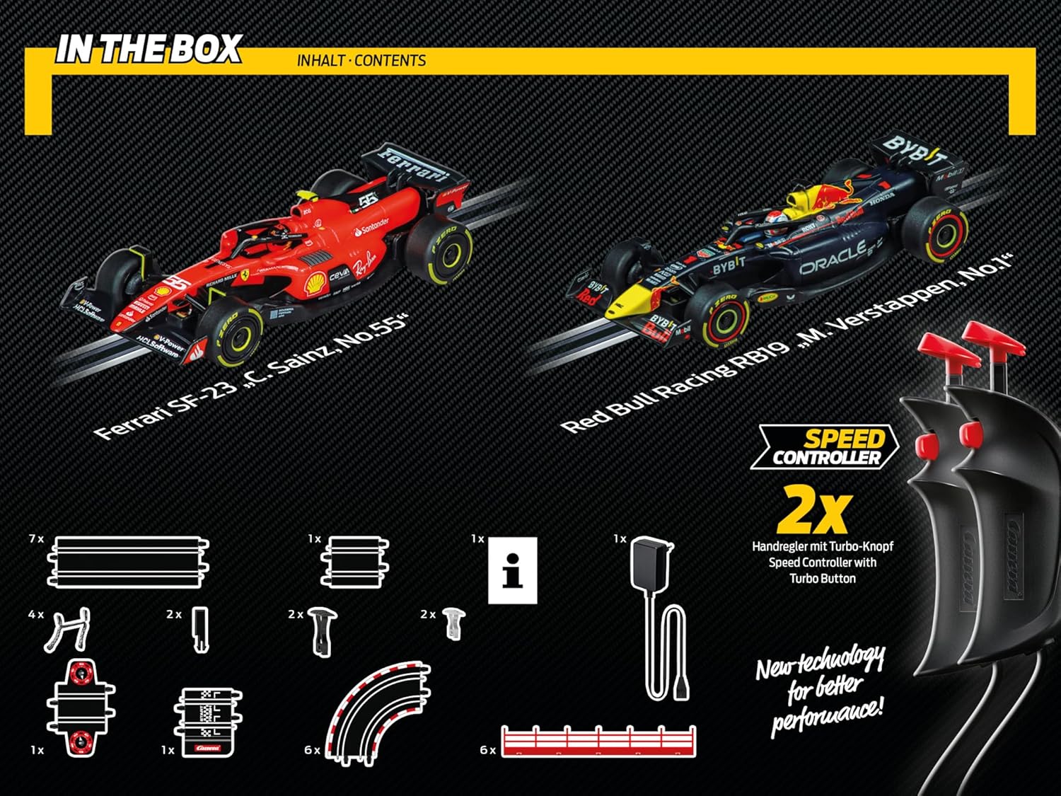 Diagram showing all components included in the Carrera GO!!! Flying Lap set, including cars, controllers, track pieces, and power supply.