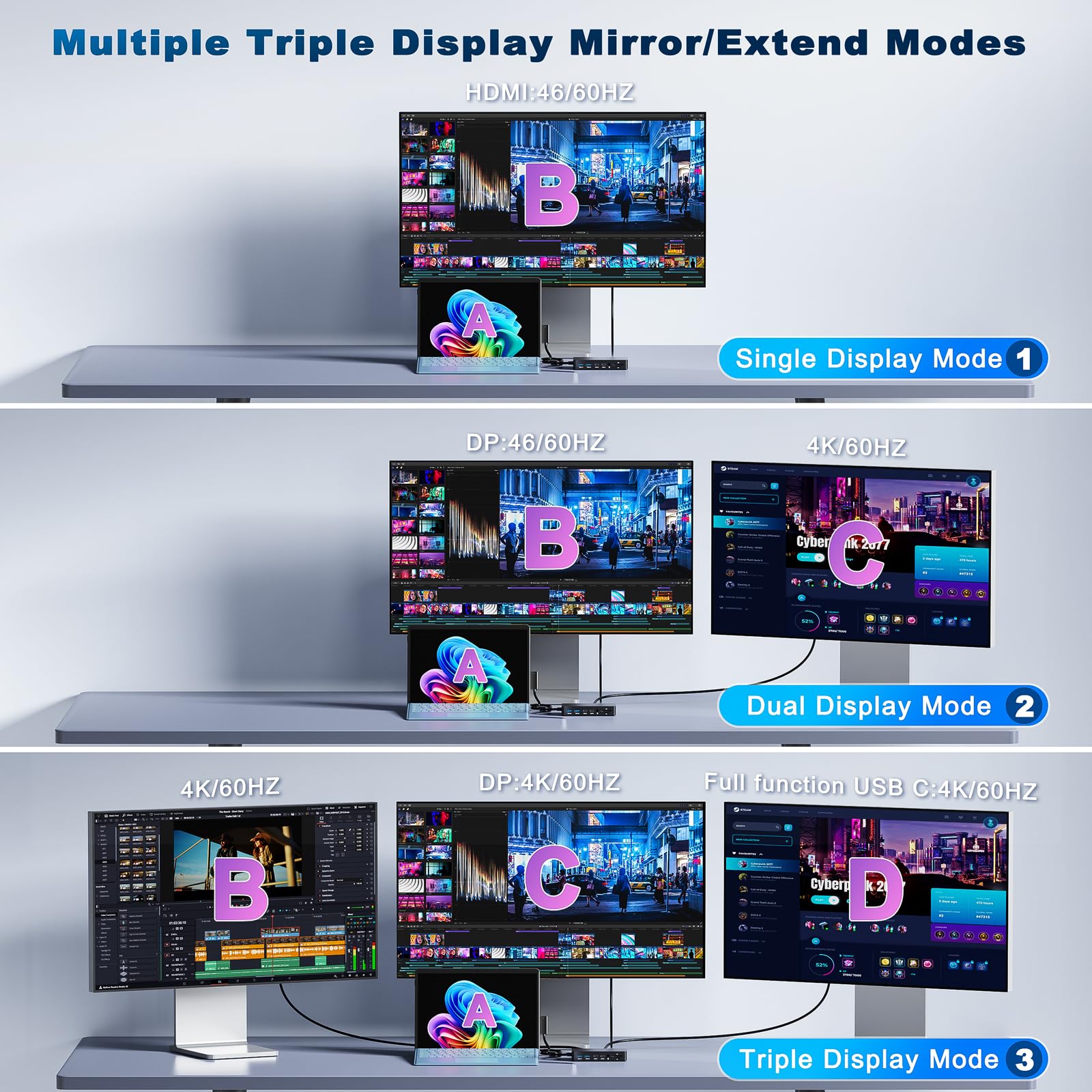 Neues Micro-soft Surface Dock 2 mit 120W Netzteil,12in1 Surface Docking Station Triple Displays mit 4K@60Hz HDMI+USB C+DP für Surface Pro 11/10/9/8/X/7/6/5/4/3, Surface Laptop 7/6/5/4/3/2/1,Surface Go