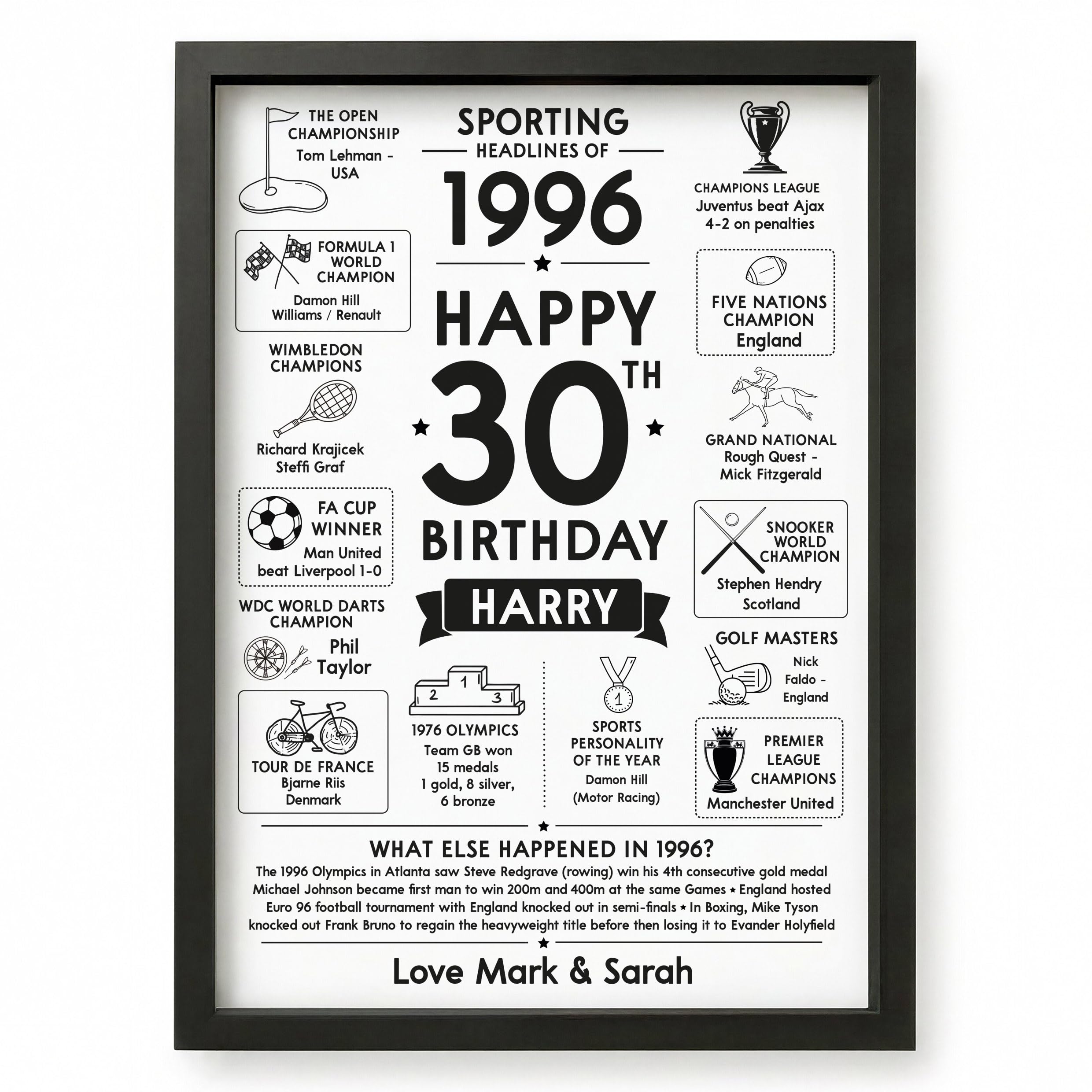 Beecreative 30th Birthday Gifts For Him, Personalised Thirtieth Birthday
