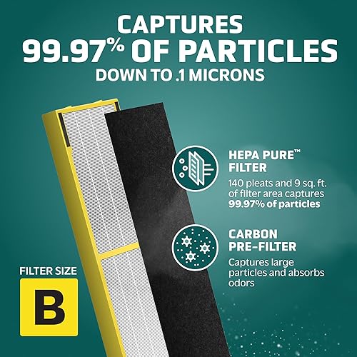 Miniatura 2 de GermGuardian Filtro B HEPA puro purificador de aire auténtico, elimina el 99.97% de contaminantes, humo de incendios forestales, olores, para