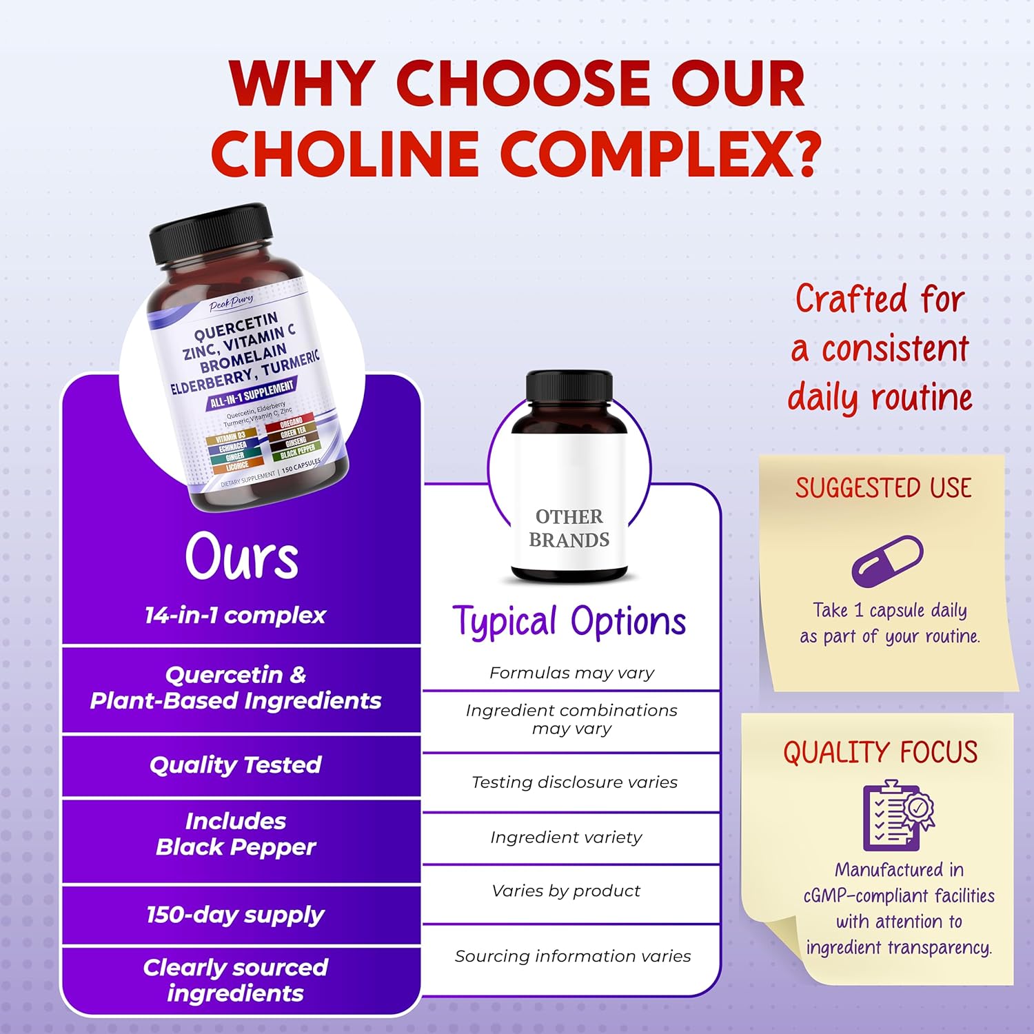 Quercetin Elderberry Turmeric Vitamin C Zinc - Immunity Support - Image 7