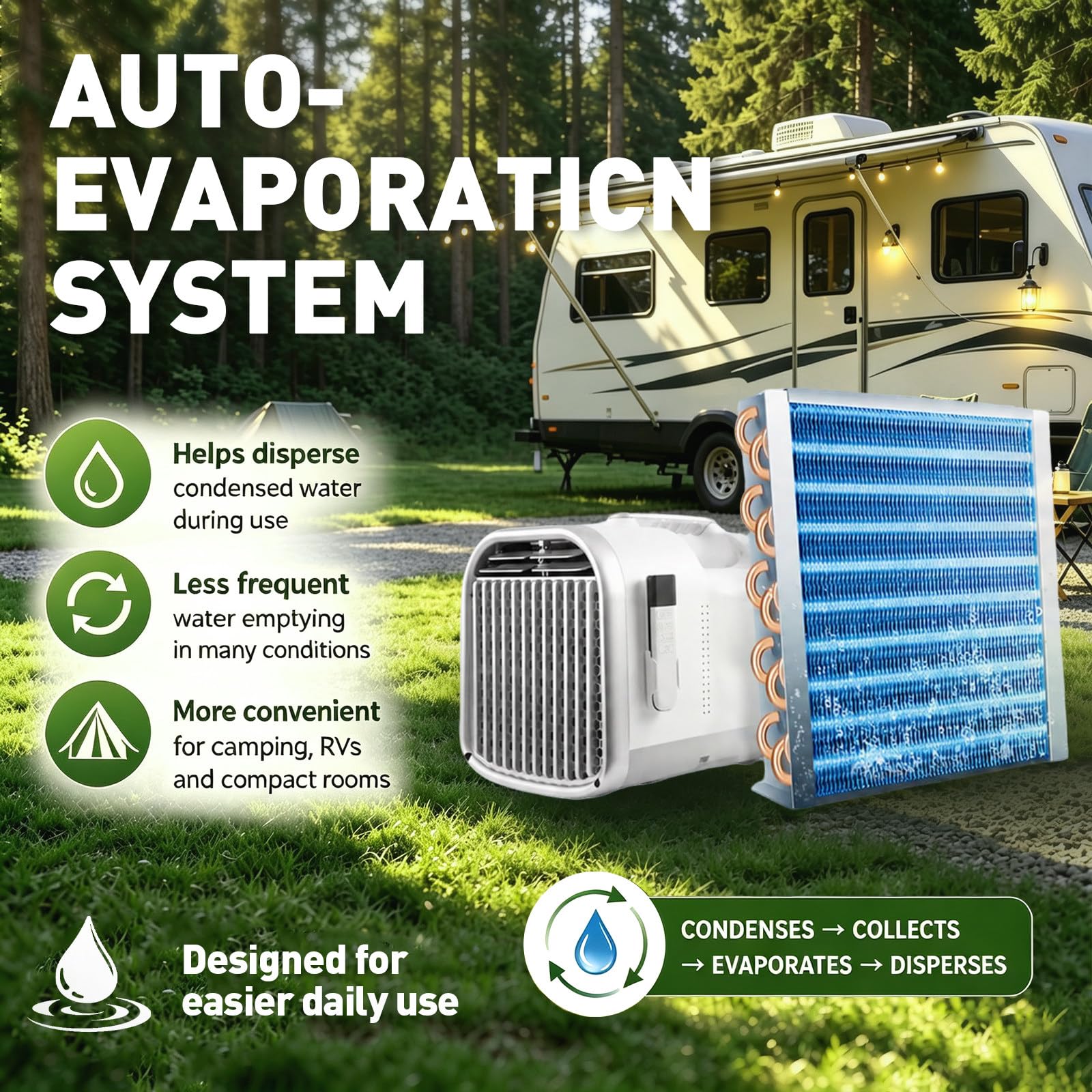 Przenośny klimatyzator, camping AC 4w1, cichy silnik, niskie zużycie energii, automatyczne odparowanie, timer 12H, pilot do namiotu, kampera i pokoju 5100BTU