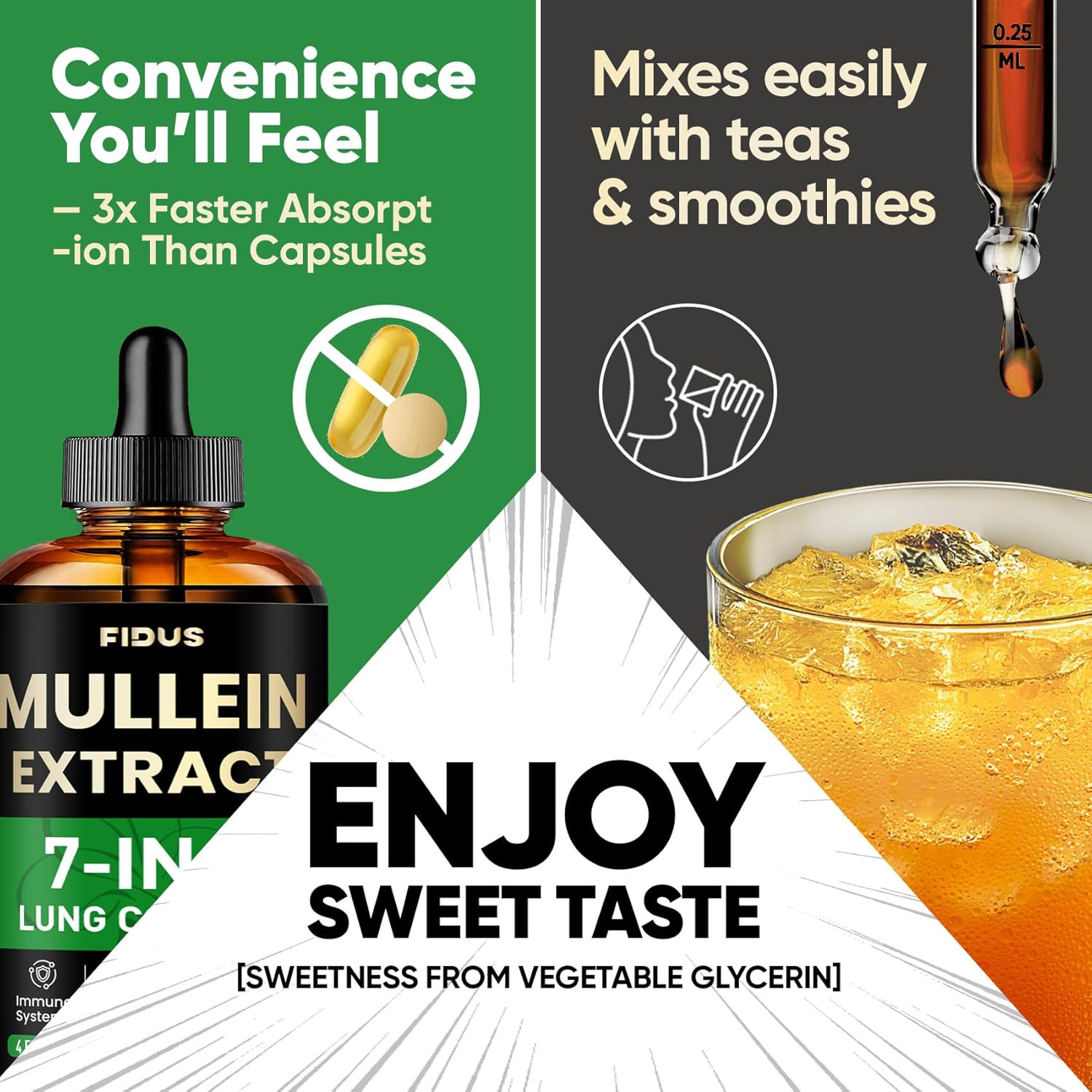 Fidus Mullein Drops for Lungs & Lymphatic Drainage – 7 Herb with Echinacea, Oregano, Ginger, Elderberry, Marshmallow Root & Thyme– Lung Detox for Smokers– Respiratory & Immune Support, 4 fl oz - Image 7