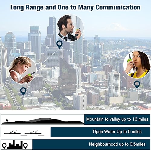 Miniatura 4 de Walkie Talkies para niños recargables, paquete de 2 Walkie-Talkie de largo alcance para radio pequeña de 2 vías, manos libres, campamento al aire