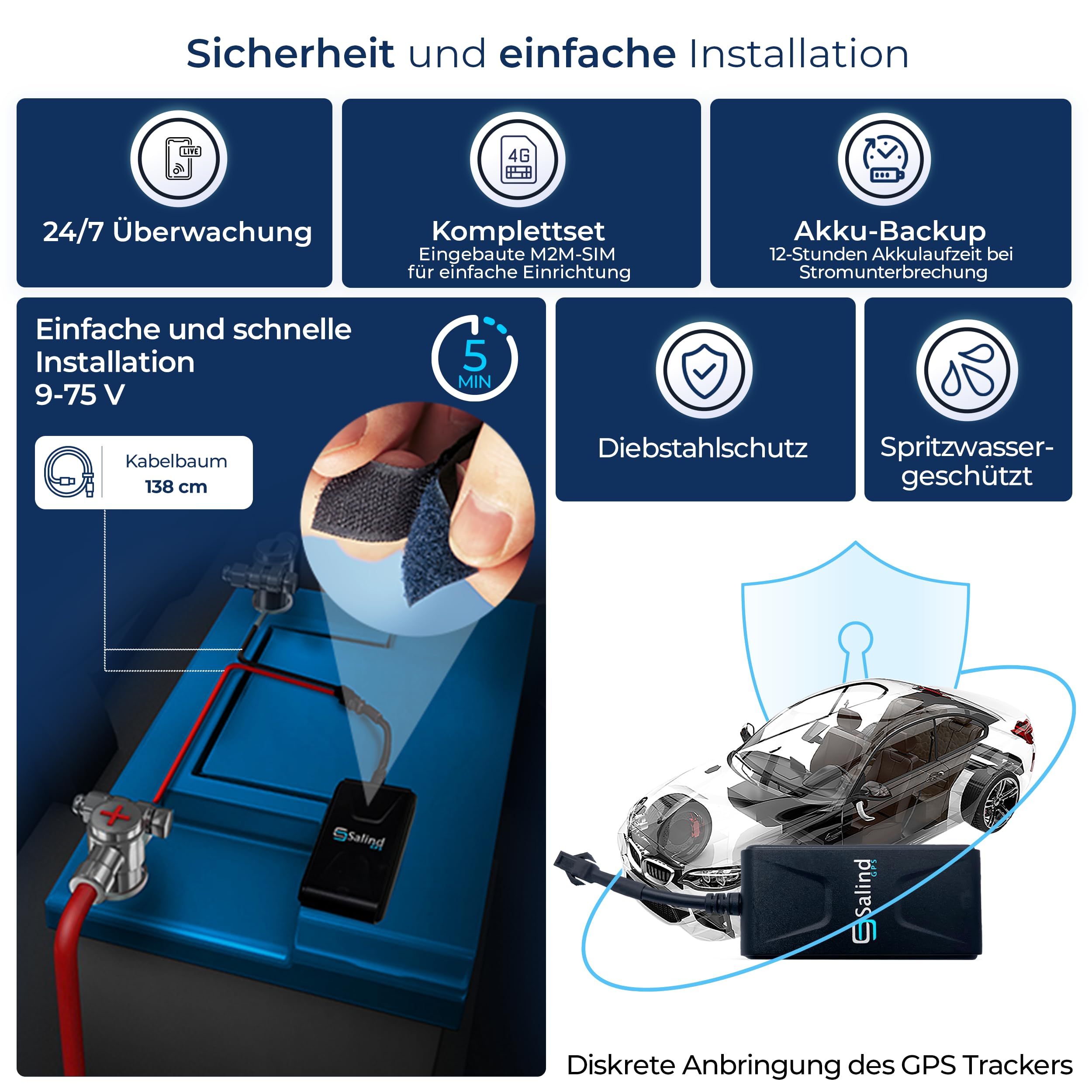 SALIND GPS - Salind 01 4G GPS Tracker - GPS Tracker Auto, Motorrad, Fahrzeuge, LKW's - Diebstahlschutz - Online, 4G, weltweit und Echtzeit Ortung mit App - Direktanschluss KFZ-Batterie (9-75V)