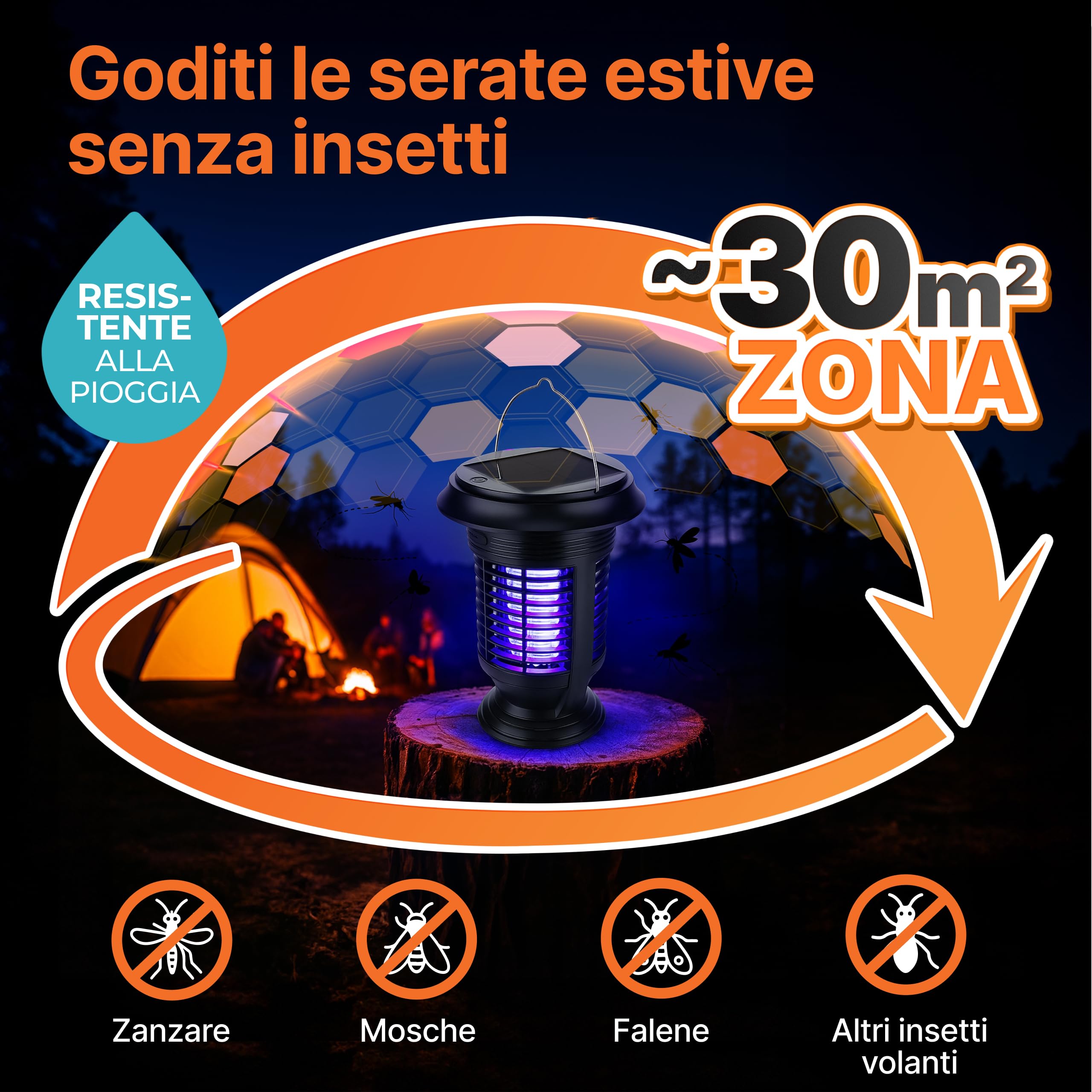 RAPIZZ Lampada Antizanzare Elettrica I Solare & Con spina I Resistente Pioggia & Batteria Li-Ion I Anti Zanzare Elettrico Lanterna Zanzare Antizanzare Da Esterno Antizanzare Elettrico Da Interno Buzz
