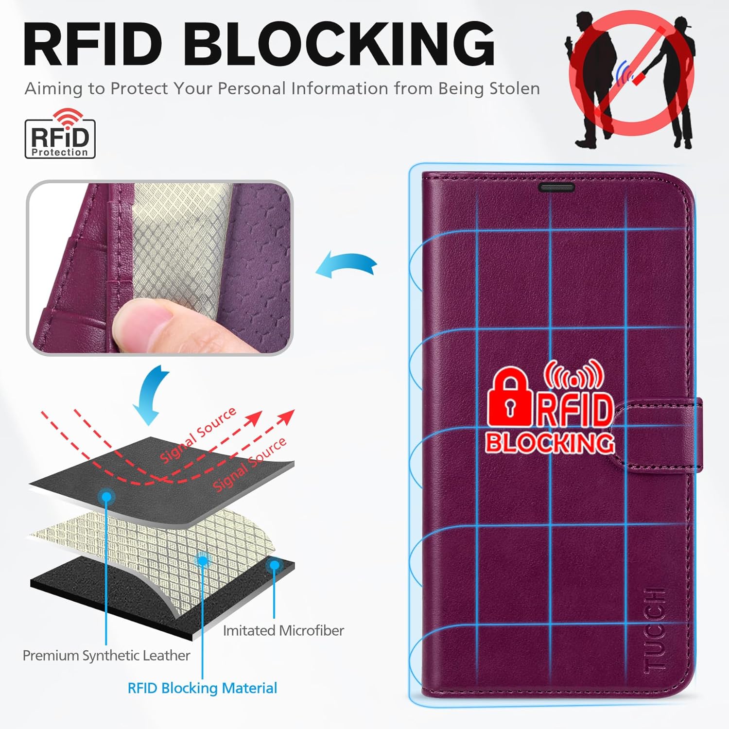 TUCCH Wallet Case for iPhone 17 (6.3") 2025, RFID Blocking 4 Card Holders | Kickstand | Shockproof TPU Shell | PU Leather | Magnetic Closure | Protective Flip Folio Cover | Plum Purple