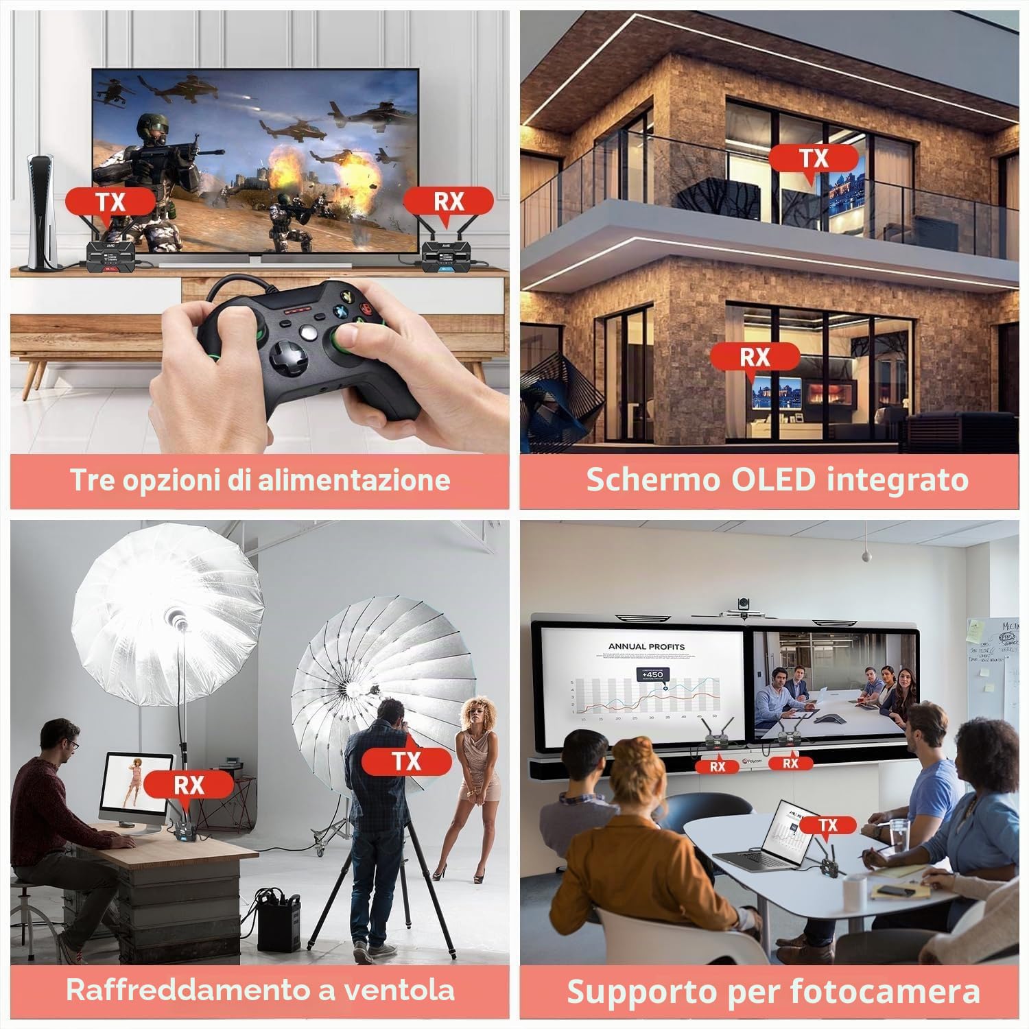 HDMI Wireless Video Trasmettitore e Ricevitore Pro - Fino a 6 RXs, 400M supporta HDMI Loopout/Schermo OLED/Canale intelligente, per Fotografia, Laptop, TVs, Monitor, Proiettore