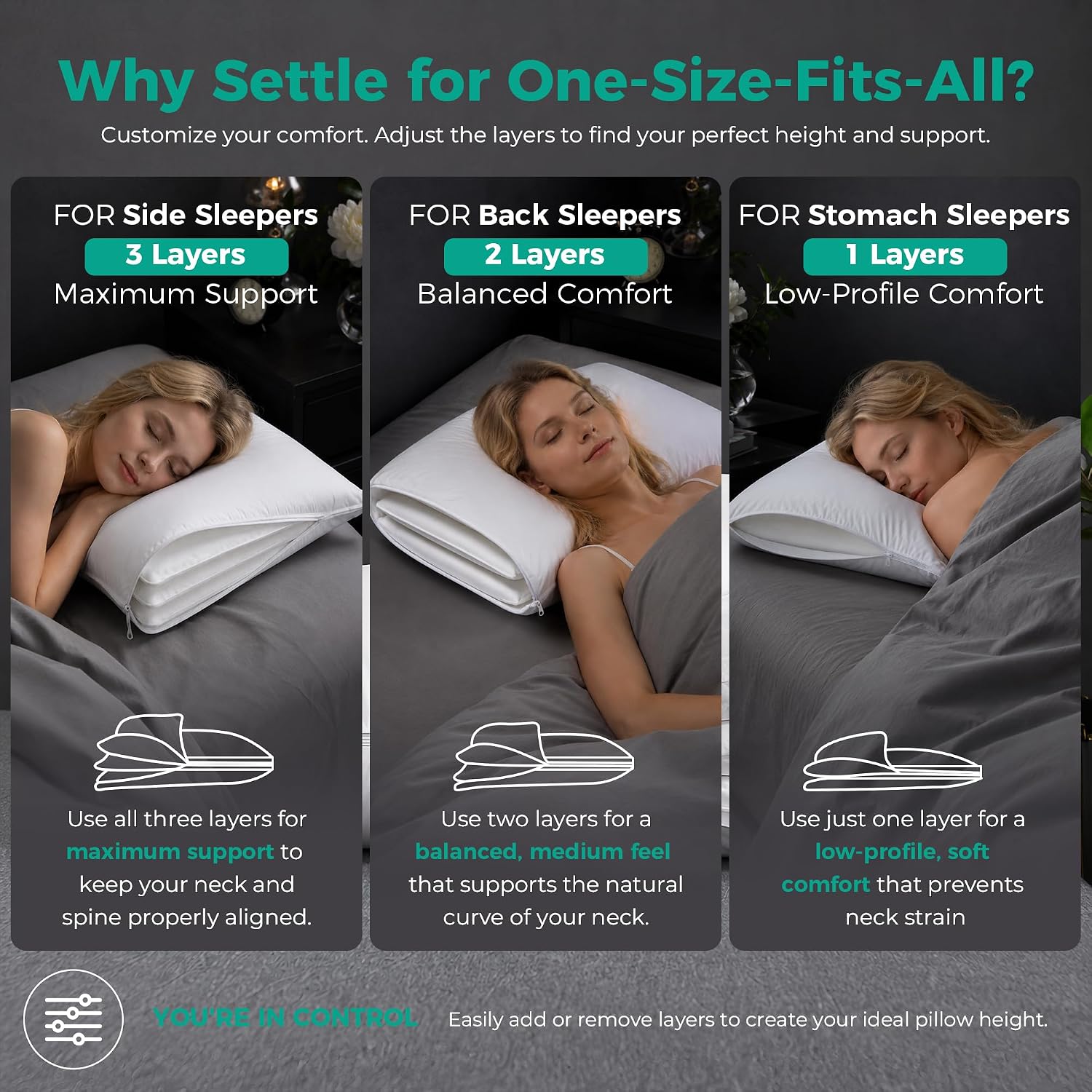 Condition photo showing New/Like New for three geese adjustable layer goose feather pillow,assemblable bed pillow,100% soft organic cotton cover,good for side and back stomach sleeper, queen size,packaging include 2 pillows white - adjustable guessted pillow 4.0 queen (pack of 2)