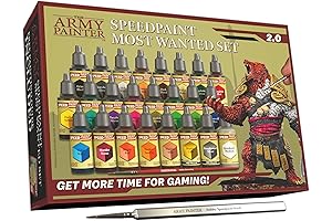 Speedpaints Most Wanted 2.0+ Paints Kit: The Ultimate Speed Painting Solution
