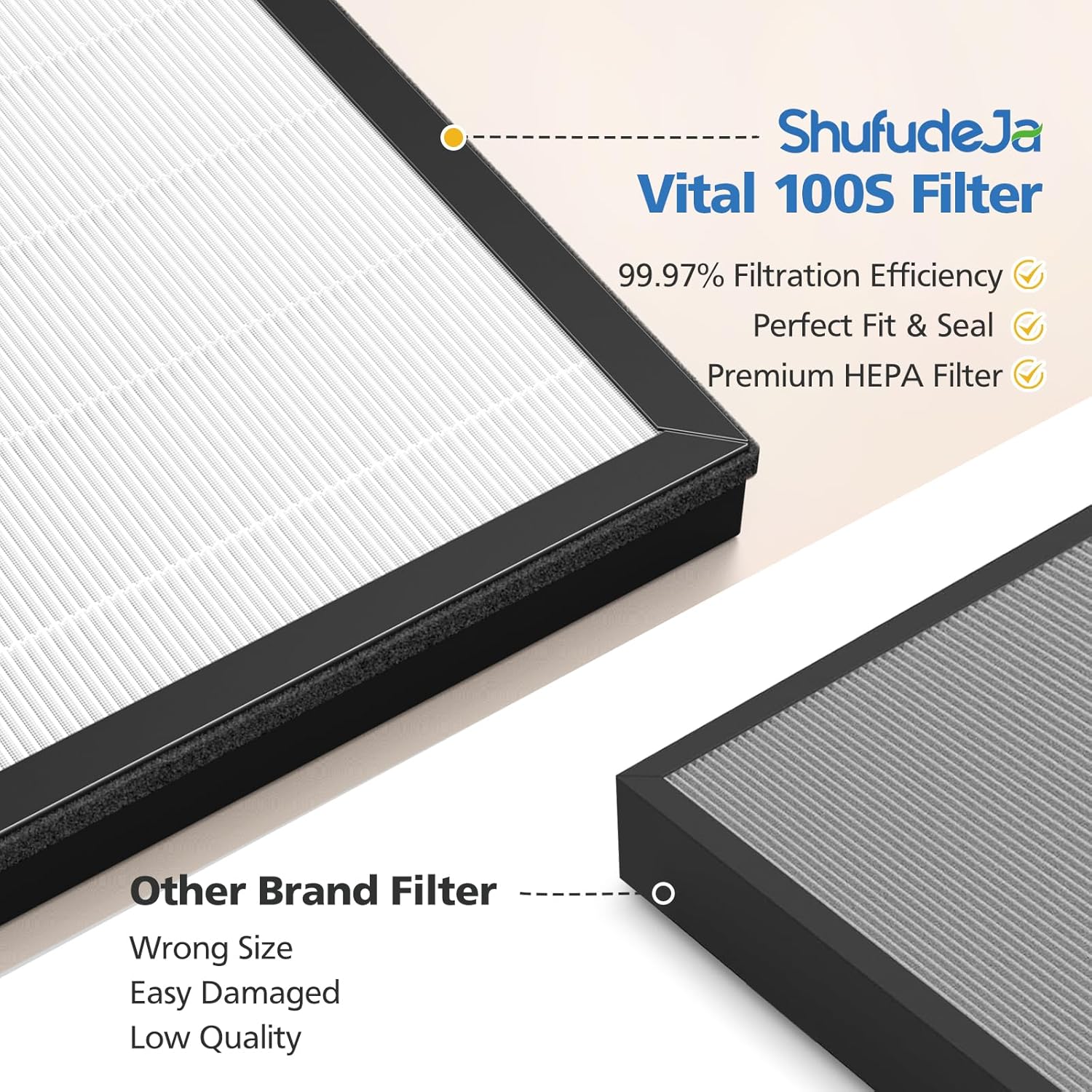 Vital 100S Filter Compatible with LEVOIT Vital 100S and Vital 100S-P Air Purifier, 3-in-1 Filtration with HEPA Filter, Efficiency Activated Carbon, Vital 100S-RF, 2 Pack - Image 5