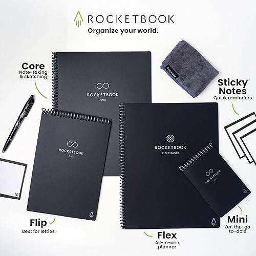 Miniatura 8 de Rocketbook New Mini Reusable Smart Notepad, Pocket Size Notebook 3.5x5.5, Black - Dotted Pages, App-Connected, Erasable, Ideal for On-The-Go List