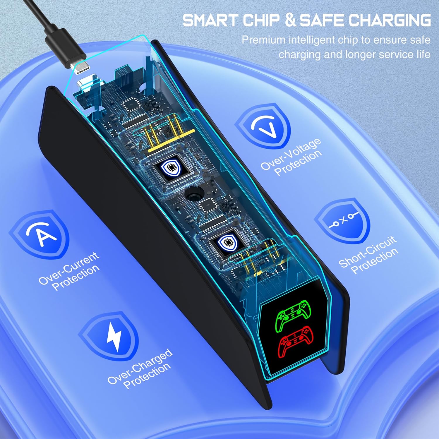 HELLCOOL PS5 Controller Charger, PS5 Charging Station for Playstation 5 Controller, PS5 Charger Dock for Dualsense Wireless/Edge Controller, PS5 Docking Station with 2-3 Fast Charging/Cool RGB Light 7 81VcOIWcSsL. AC SL1500