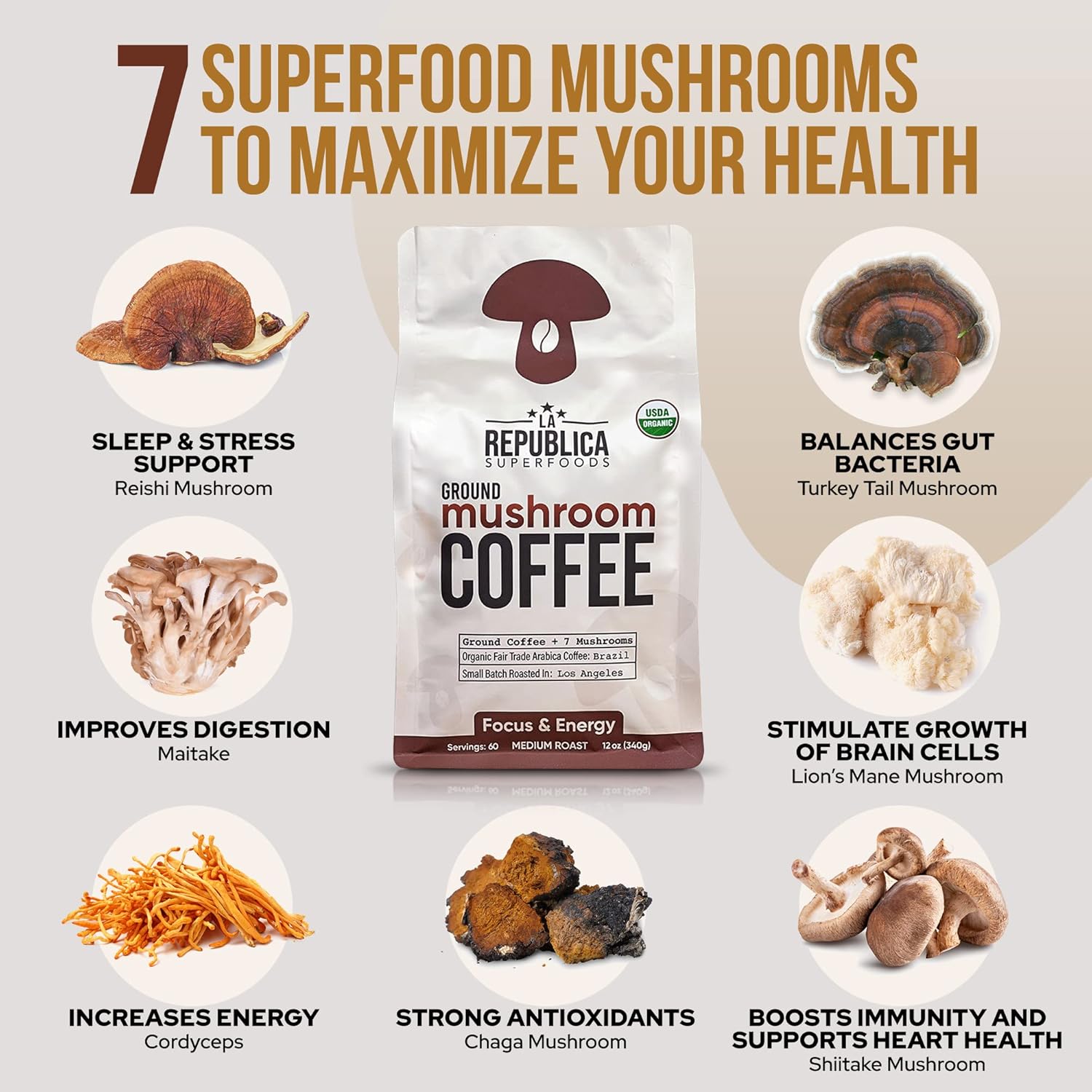 La Republica Ground Mushroom Coffee, Organic Fair Trade Arabica with Superfood Mushrooms (Medium Roast, 60 Servings) - Image 4