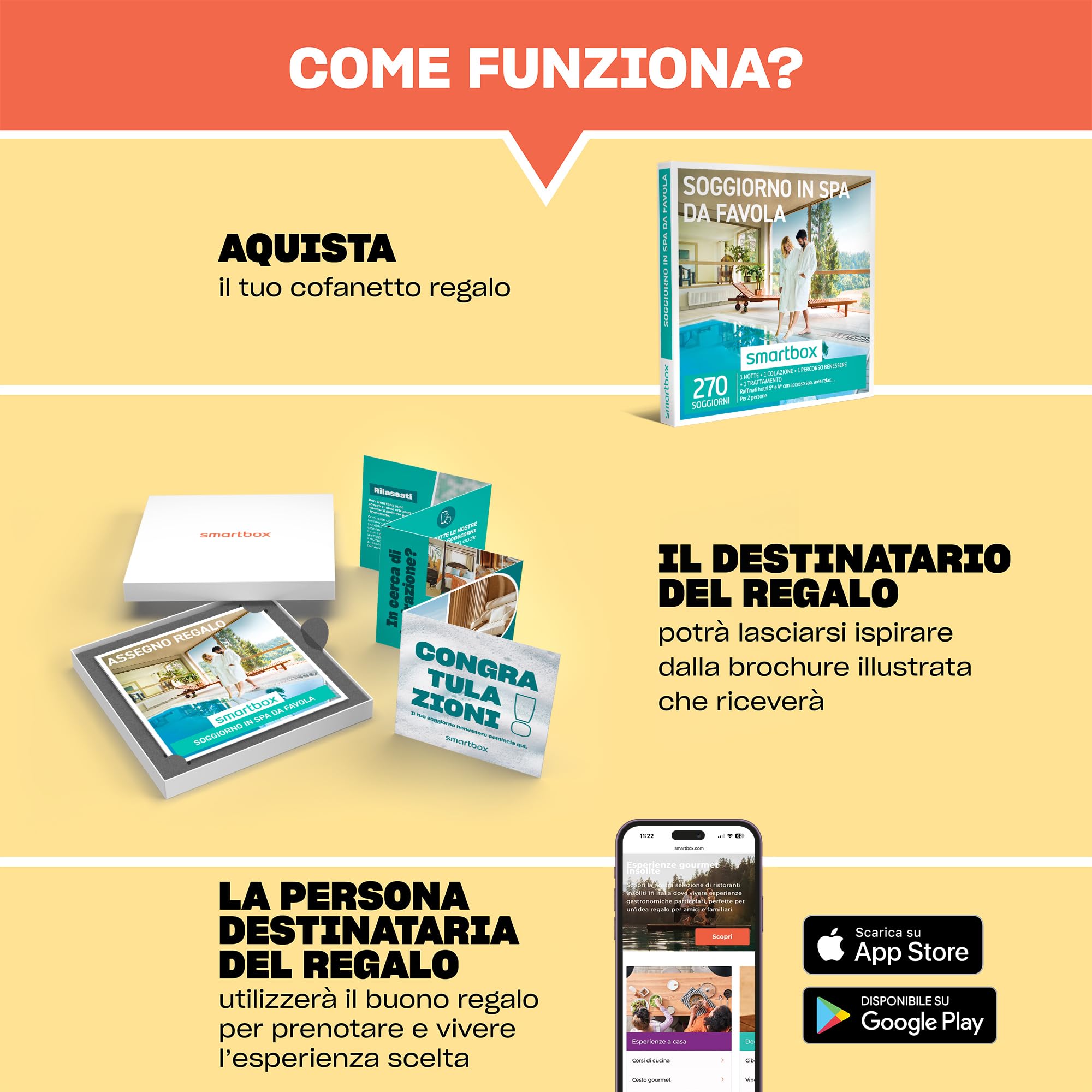 Smartbox - Cofanetto Regalo Soggiorno in Spa da Favola - Idea Regalo per Due - 1 Notte con Colazione e 1 Esperienza Relax per 2