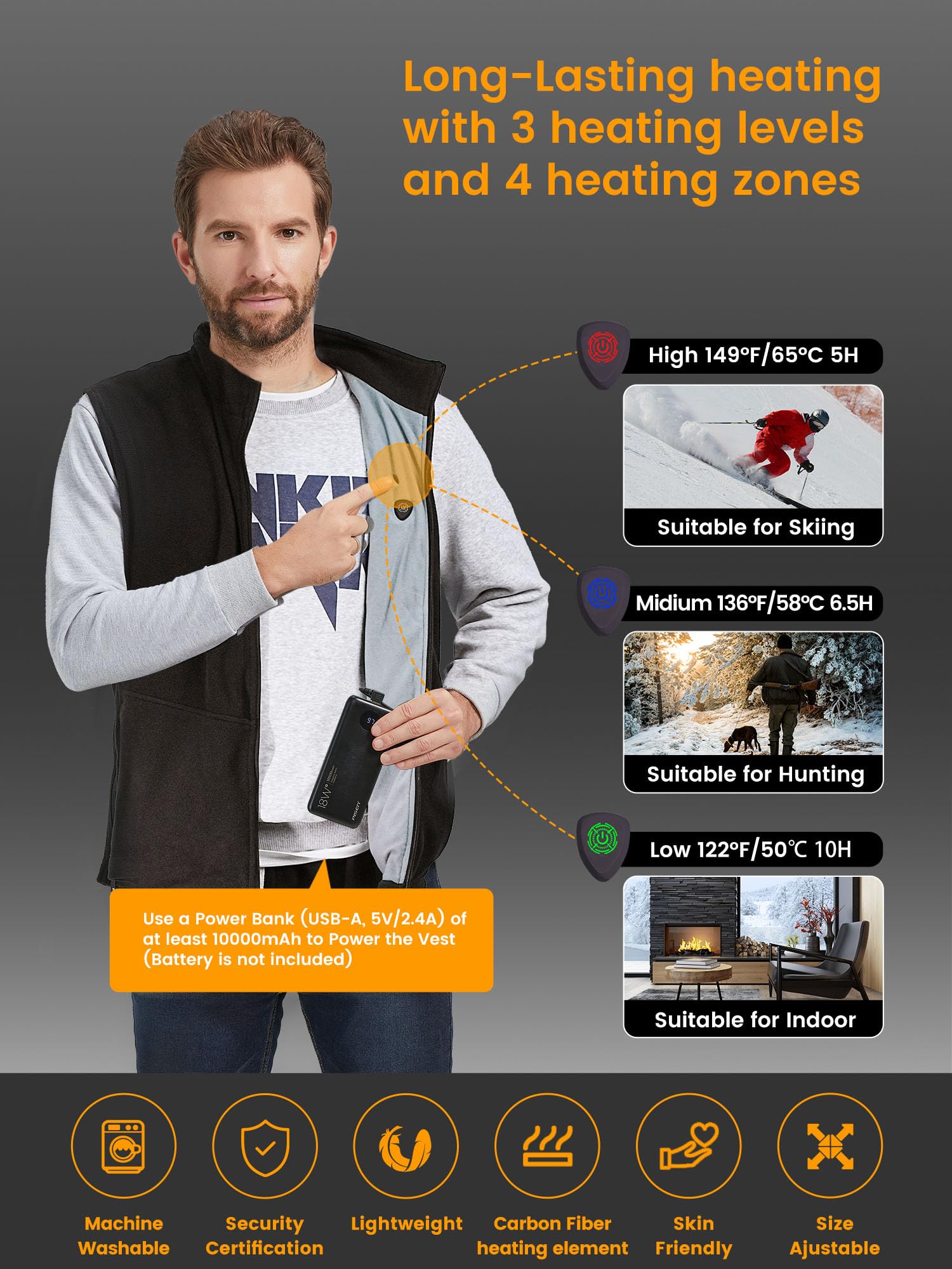 NABIYE Gilet Riscaldato Uomo Donna, Ultra Sottile in Fibra di Carbonio Giubbotto Riscaldato, Gilet in Pile Lavabile per Attività all'aperto in Inverno, Ricaricabile(Batterie non incluse)