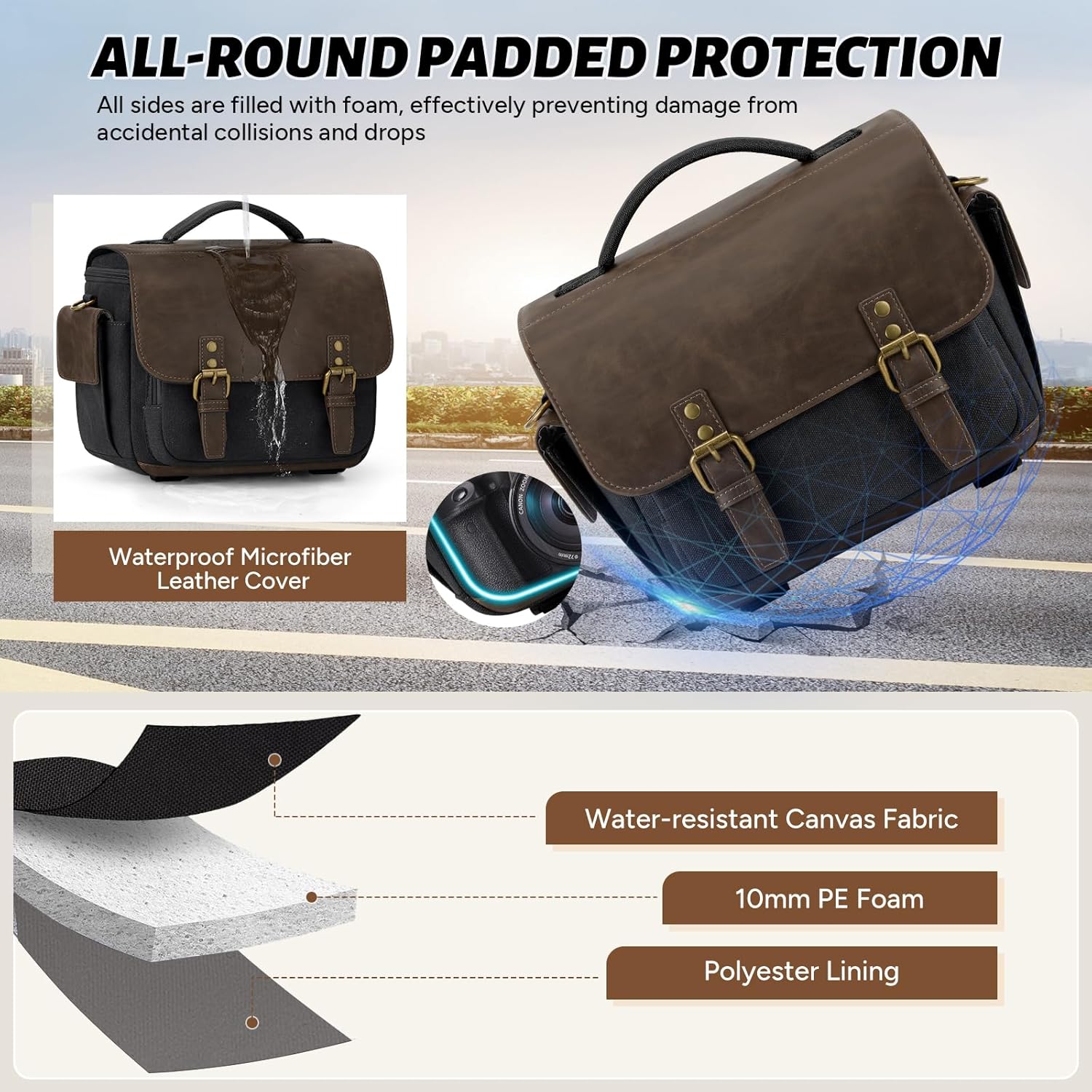 RAINSMORE Camera Bag, Vintage Canvas Camera Sling Bag Small Waterproof DSLR SLR Mirrorless Crossbody Camera Case for Photographers with Rain Cover & Tripod Holder for Sony Canon Nikon Fujifilm, Black 5 81VchQ3LAtL. AC SL1500