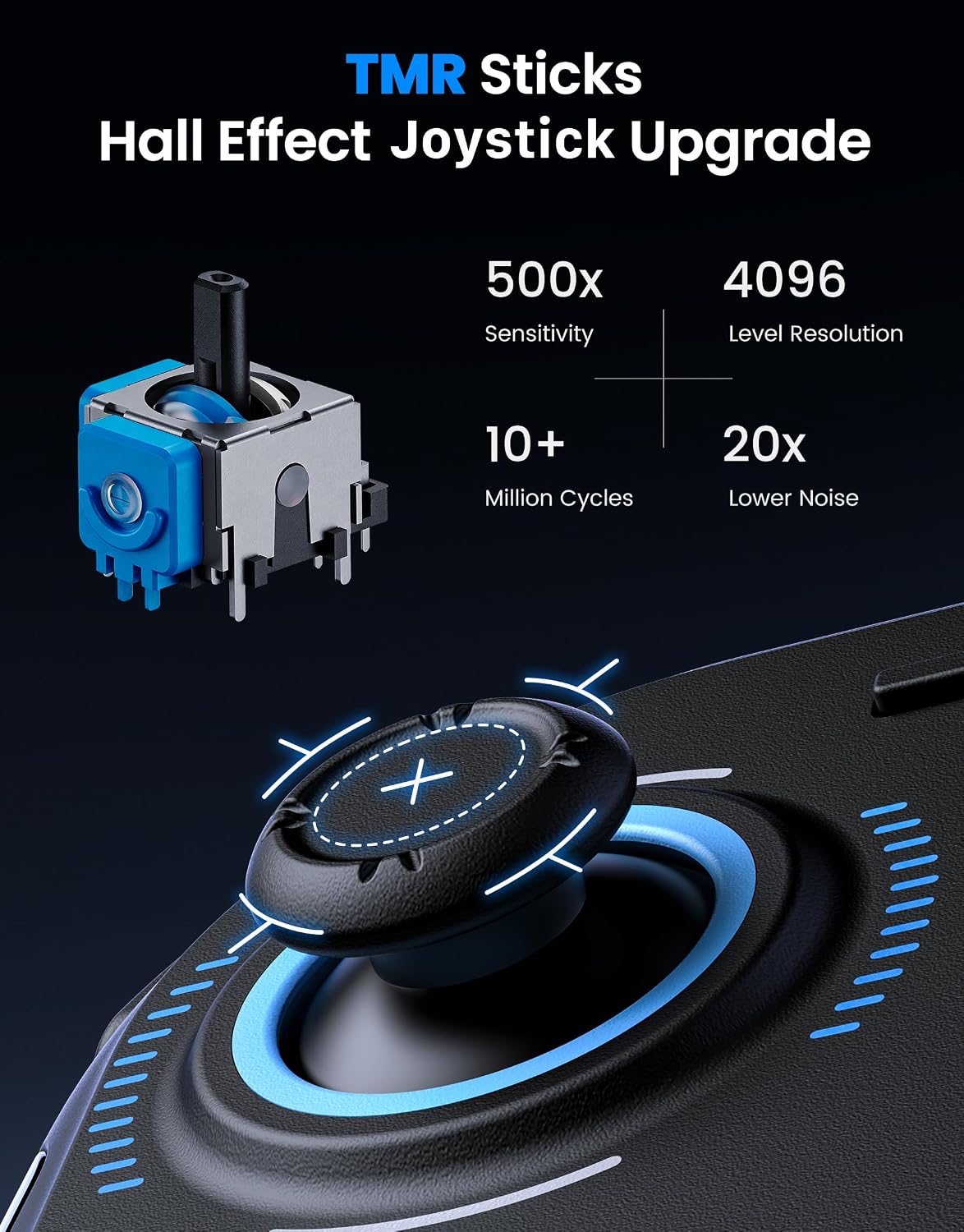 Techerleaf Switch 2 Controller, Wireless Replacement Joypad Gamepad for Switch 2, Hall Effect TMR Joystick No Drift, 9-Axis Gyro, Turbo, RGB Lighting